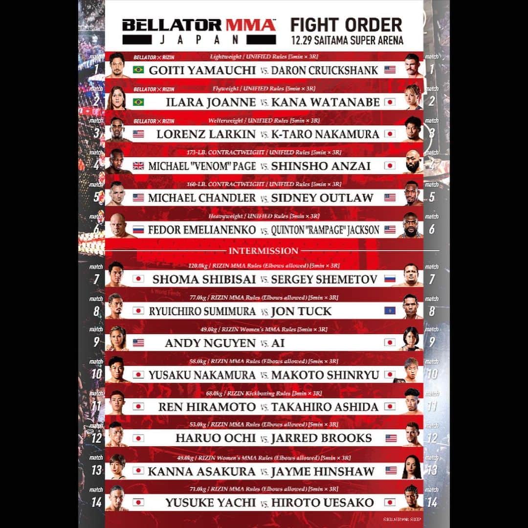 榊原信行さんのインスタグラム写真 - (榊原信行Instagram)「BELLATOR’s historic event in Japan fight order has been confirmed! Come watch the stacked MMA event of the year! Witness the historic day and experience 28 fighters from 2 promotions give it all in the cage. For those who cannot come, the event will be available on DAZN, Skyperfect and GYAO! ーーーーー いよいよ今週末に迫るBELLATOR JAPANの試合順が決定です！Bellatorスター軍団とRIZINファイター達、総勢28名の選手が織りなす夢の競演を会場で体感して下さい！普段日本に居ては体感出来ない米メジャーMMAの迫力と臨場感をご堪能下さい。会場に来られない方はGYAO!、スカパー！で是非観戦して下さい。」12月24日 8時10分 - nobu_sakakibara