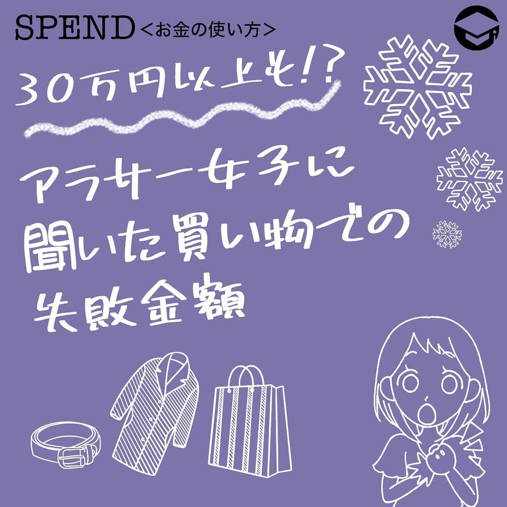 ファイナンシャルアカデミー(公式) さんのインスタグラム写真 - (ファイナンシャルアカデミー(公式) Instagram)「﻿ 30万円以上も！？アラサー女子に聞いた買い物での失敗金額﻿ ﻿ ＊＊＊＊＊＊＊＊＊＊＊＊＊＊＊＊＊＊＊＊＊＊＊﻿ ﻿ みんなの買い物での失敗額は？﻿ 買い物での失敗、と聞くと、皆さんはどんな経験が思い浮かびますか？﻿ ﻿ 「洋服を試着せずに買って、家に帰って着てみたら想像していたシルエットと違った」「このピアス、お買い得！と思って買ったら、2回使っただけで壊れてしまった」「かわいいと思って買ったバッグが、意外と容量が小さくて使わずじまい……」。みなさんも色々と思い当たるフシがあるのではないでしょうか……。﻿ ﻿ 25～34歳の女性428名を対象に、買い物で失敗したなと思った最大金額をアンケート調査したところ、最も多かったのは「1～3万円未満」で42.8％（183人）という結果に。続いて「1万円未満」が26.9％（115人）、「3～5万円未満」で14.5％（62人）となりました。﻿ ﻿ ＊＊＊＊＊＊＊＊＊＊＊＊＊＊＊＊＊＊＊＊＊＊＊﻿ ﻿ 買い物のあとに“振り返り”習慣を﻿ こうやってみんなの買い物の失敗額を見て、「私の失敗は、他の人に比べたら金額が小さいかも」と安心した人もいるかもしれません。でも実は、大切なのは金額だけではないのです。﻿ ﻿ 買い物の失敗を考えるときには、金額だけでなく「頻度」も重要。1回1回の金額が小さくても、しょっちゅう失敗して後悔している人と、滅多に失敗しない人とでは、最大金額が同じでも総額はまったく違いますよね。﻿ ﻿ ＊＊＊＊＊＊＊＊＊＊＊＊＊＊＊＊＊＊＊＊＊＊＊﻿ ﻿ 買い物上手になるための鍵は「レシート」﻿ ﻿ 買い物上手になるためには、細かく失敗しないための“振り返り”習慣が大切。そのために鍵を握っているアイテムが「レシート」です。﻿ ﻿ 買い物をしたら、家計簿をつける、つけないに関わらず、とにかくレシートをとっておきましょう。保管場所は引き出し、クリアファイル、空き箱の中などどこでもOK。﻿ ﻿ とにかく買い物をしたらレシートをまとめてとっておき、2週間～1ヵ月が経ったら、そのレシートを取り出し、賢い買い物だったら◯、まずまずの買い物だけれどもう少し安く買えたかも、失敗とはいえないけれど思ったほどよくなかったかも、という場合には△、失敗だった買い物には×を記入していきます。﻿ ﻿ こうすることで、自分がどのような失敗を犯しがちなのか、どうすれば失敗を減らせるのか、という傾向が見えてくるのです。﻿ ﻿ ＊＊＊＊＊＊＊＊＊＊＊＊＊＊＊＊＊＊＊＊＊＊＊﻿ ﻿ 大きな買い物での失敗も他人事ではない﻿ アンケート調査の結果によると、300,000円以上という大きな金額での失敗経験があるという人もちらほら。実は大きな買い物での失敗は決して他人事ではありません。﻿ ﻿ なぜなら、私たちの多くは、「買い物」だということを意識しないだけで、意外と大きな買い物をしているから。﻿ ﻿ ＊＊＊＊＊＊＊＊＊＊＊＊＊＊＊＊＊＊＊＊＊＊＊﻿ ﻿ マンション、旅行、保険などにも買い物の失敗が起きる﻿ 例えば、マンション選びを間違ってしまったら、それこそ数千万円単位の買い物の失敗ですよね。それから旅行や留学といった「経験」も、立派な買い物です。「このツアーにしたのは失敗だった」「留学先が自分と合っていなかった」なんていうのも、大きな金額での買い物の失敗といえます。﻿ ﻿ 保険もしかり。毎月の保険料は数千円でも、5年、10年と加入すれば、数十万円に。勢いで保険商品を選ぶことは、数十万円での買い物の失敗につながる可能性があります。﻿ ﻿ 普段の出費には細かく気を配っていても、こういった肝心の買い物で失敗してしまっては、それまでの努力が一気に吹き飛んでしまいかねません。普段の買い物も、大きな買い物も、どちらも気を抜かないのが買い物上手への道なのです。﻿ ﻿ #ファイナンシャルアカデミー #お金の教養  #手書きアカウント #情報収集 #買い物上手 #買い物好き #買い物したい #買い物失敗 #買い物依存症 #買い物依存 #買い物中毒 #買い物記録 #上手な買い物 #ショッピング好き #ショッピング大好き」12月24日 17時10分 - financial_academy