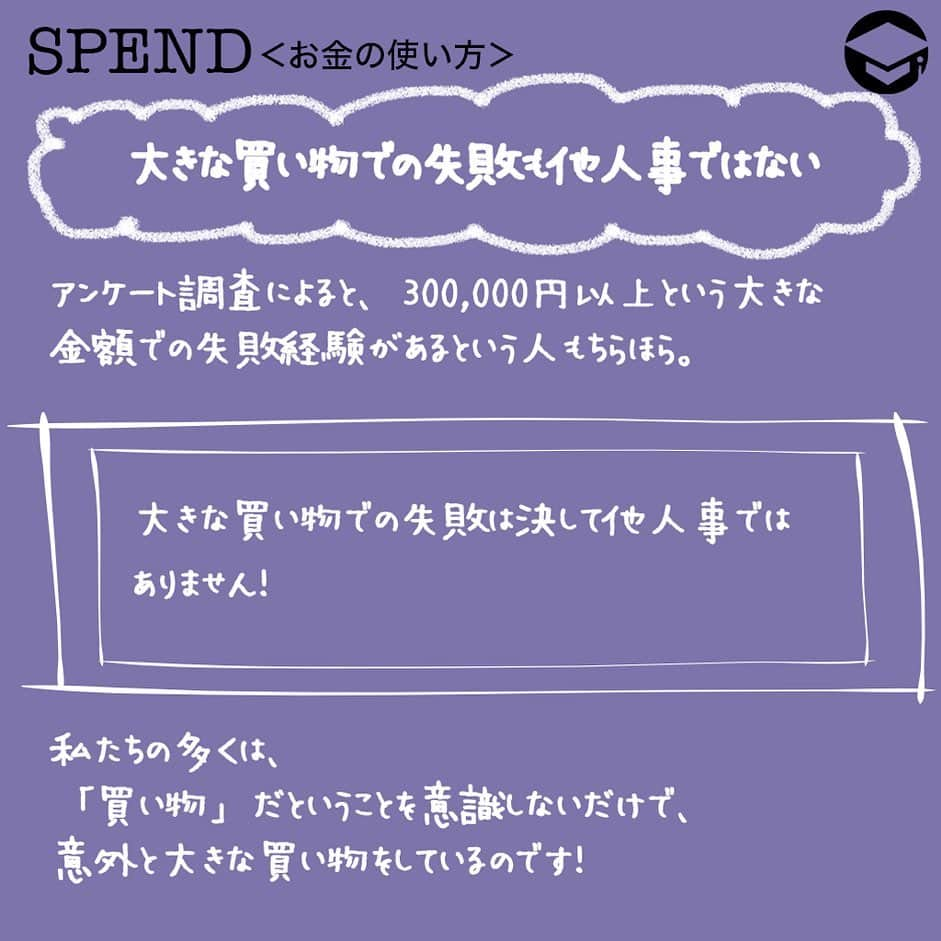 ファイナンシャルアカデミー(公式) さんのインスタグラム写真 - (ファイナンシャルアカデミー(公式) Instagram)「﻿ 30万円以上も！？アラサー女子に聞いた買い物での失敗金額﻿ ﻿ ＊＊＊＊＊＊＊＊＊＊＊＊＊＊＊＊＊＊＊＊＊＊＊﻿ ﻿ みんなの買い物での失敗額は？﻿ 買い物での失敗、と聞くと、皆さんはどんな経験が思い浮かびますか？﻿ ﻿ 「洋服を試着せずに買って、家に帰って着てみたら想像していたシルエットと違った」「このピアス、お買い得！と思って買ったら、2回使っただけで壊れてしまった」「かわいいと思って買ったバッグが、意外と容量が小さくて使わずじまい……」。みなさんも色々と思い当たるフシがあるのではないでしょうか……。﻿ ﻿ 25～34歳の女性428名を対象に、買い物で失敗したなと思った最大金額をアンケート調査したところ、最も多かったのは「1～3万円未満」で42.8％（183人）という結果に。続いて「1万円未満」が26.9％（115人）、「3～5万円未満」で14.5％（62人）となりました。﻿ ﻿ ＊＊＊＊＊＊＊＊＊＊＊＊＊＊＊＊＊＊＊＊＊＊＊﻿ ﻿ 買い物のあとに“振り返り”習慣を﻿ こうやってみんなの買い物の失敗額を見て、「私の失敗は、他の人に比べたら金額が小さいかも」と安心した人もいるかもしれません。でも実は、大切なのは金額だけではないのです。﻿ ﻿ 買い物の失敗を考えるときには、金額だけでなく「頻度」も重要。1回1回の金額が小さくても、しょっちゅう失敗して後悔している人と、滅多に失敗しない人とでは、最大金額が同じでも総額はまったく違いますよね。﻿ ﻿ ＊＊＊＊＊＊＊＊＊＊＊＊＊＊＊＊＊＊＊＊＊＊＊﻿ ﻿ 買い物上手になるための鍵は「レシート」﻿ ﻿ 買い物上手になるためには、細かく失敗しないための“振り返り”習慣が大切。そのために鍵を握っているアイテムが「レシート」です。﻿ ﻿ 買い物をしたら、家計簿をつける、つけないに関わらず、とにかくレシートをとっておきましょう。保管場所は引き出し、クリアファイル、空き箱の中などどこでもOK。﻿ ﻿ とにかく買い物をしたらレシートをまとめてとっておき、2週間～1ヵ月が経ったら、そのレシートを取り出し、賢い買い物だったら◯、まずまずの買い物だけれどもう少し安く買えたかも、失敗とはいえないけれど思ったほどよくなかったかも、という場合には△、失敗だった買い物には×を記入していきます。﻿ ﻿ こうすることで、自分がどのような失敗を犯しがちなのか、どうすれば失敗を減らせるのか、という傾向が見えてくるのです。﻿ ﻿ ＊＊＊＊＊＊＊＊＊＊＊＊＊＊＊＊＊＊＊＊＊＊＊﻿ ﻿ 大きな買い物での失敗も他人事ではない﻿ アンケート調査の結果によると、300,000円以上という大きな金額での失敗経験があるという人もちらほら。実は大きな買い物での失敗は決して他人事ではありません。﻿ ﻿ なぜなら、私たちの多くは、「買い物」だということを意識しないだけで、意外と大きな買い物をしているから。﻿ ﻿ ＊＊＊＊＊＊＊＊＊＊＊＊＊＊＊＊＊＊＊＊＊＊＊﻿ ﻿ マンション、旅行、保険などにも買い物の失敗が起きる﻿ 例えば、マンション選びを間違ってしまったら、それこそ数千万円単位の買い物の失敗ですよね。それから旅行や留学といった「経験」も、立派な買い物です。「このツアーにしたのは失敗だった」「留学先が自分と合っていなかった」なんていうのも、大きな金額での買い物の失敗といえます。﻿ ﻿ 保険もしかり。毎月の保険料は数千円でも、5年、10年と加入すれば、数十万円に。勢いで保険商品を選ぶことは、数十万円での買い物の失敗につながる可能性があります。﻿ ﻿ 普段の出費には細かく気を配っていても、こういった肝心の買い物で失敗してしまっては、それまでの努力が一気に吹き飛んでしまいかねません。普段の買い物も、大きな買い物も、どちらも気を抜かないのが買い物上手への道なのです。﻿ ﻿ #ファイナンシャルアカデミー #お金の教養  #手書きアカウント #情報収集 #買い物上手 #買い物好き #買い物したい #買い物失敗 #買い物依存症 #買い物依存 #買い物中毒 #買い物記録 #上手な買い物 #ショッピング好き #ショッピング大好き」12月24日 17時10分 - financial_academy