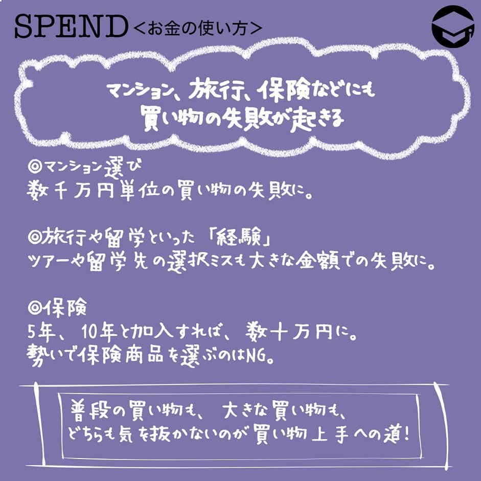 ファイナンシャルアカデミー(公式) さんのインスタグラム写真 - (ファイナンシャルアカデミー(公式) Instagram)「﻿ 30万円以上も！？アラサー女子に聞いた買い物での失敗金額﻿ ﻿ ＊＊＊＊＊＊＊＊＊＊＊＊＊＊＊＊＊＊＊＊＊＊＊﻿ ﻿ みんなの買い物での失敗額は？﻿ 買い物での失敗、と聞くと、皆さんはどんな経験が思い浮かびますか？﻿ ﻿ 「洋服を試着せずに買って、家に帰って着てみたら想像していたシルエットと違った」「このピアス、お買い得！と思って買ったら、2回使っただけで壊れてしまった」「かわいいと思って買ったバッグが、意外と容量が小さくて使わずじまい……」。みなさんも色々と思い当たるフシがあるのではないでしょうか……。﻿ ﻿ 25～34歳の女性428名を対象に、買い物で失敗したなと思った最大金額をアンケート調査したところ、最も多かったのは「1～3万円未満」で42.8％（183人）という結果に。続いて「1万円未満」が26.9％（115人）、「3～5万円未満」で14.5％（62人）となりました。﻿ ﻿ ＊＊＊＊＊＊＊＊＊＊＊＊＊＊＊＊＊＊＊＊＊＊＊﻿ ﻿ 買い物のあとに“振り返り”習慣を﻿ こうやってみんなの買い物の失敗額を見て、「私の失敗は、他の人に比べたら金額が小さいかも」と安心した人もいるかもしれません。でも実は、大切なのは金額だけではないのです。﻿ ﻿ 買い物の失敗を考えるときには、金額だけでなく「頻度」も重要。1回1回の金額が小さくても、しょっちゅう失敗して後悔している人と、滅多に失敗しない人とでは、最大金額が同じでも総額はまったく違いますよね。﻿ ﻿ ＊＊＊＊＊＊＊＊＊＊＊＊＊＊＊＊＊＊＊＊＊＊＊﻿ ﻿ 買い物上手になるための鍵は「レシート」﻿ ﻿ 買い物上手になるためには、細かく失敗しないための“振り返り”習慣が大切。そのために鍵を握っているアイテムが「レシート」です。﻿ ﻿ 買い物をしたら、家計簿をつける、つけないに関わらず、とにかくレシートをとっておきましょう。保管場所は引き出し、クリアファイル、空き箱の中などどこでもOK。﻿ ﻿ とにかく買い物をしたらレシートをまとめてとっておき、2週間～1ヵ月が経ったら、そのレシートを取り出し、賢い買い物だったら◯、まずまずの買い物だけれどもう少し安く買えたかも、失敗とはいえないけれど思ったほどよくなかったかも、という場合には△、失敗だった買い物には×を記入していきます。﻿ ﻿ こうすることで、自分がどのような失敗を犯しがちなのか、どうすれば失敗を減らせるのか、という傾向が見えてくるのです。﻿ ﻿ ＊＊＊＊＊＊＊＊＊＊＊＊＊＊＊＊＊＊＊＊＊＊＊﻿ ﻿ 大きな買い物での失敗も他人事ではない﻿ アンケート調査の結果によると、300,000円以上という大きな金額での失敗経験があるという人もちらほら。実は大きな買い物での失敗は決して他人事ではありません。﻿ ﻿ なぜなら、私たちの多くは、「買い物」だということを意識しないだけで、意外と大きな買い物をしているから。﻿ ﻿ ＊＊＊＊＊＊＊＊＊＊＊＊＊＊＊＊＊＊＊＊＊＊＊﻿ ﻿ マンション、旅行、保険などにも買い物の失敗が起きる﻿ 例えば、マンション選びを間違ってしまったら、それこそ数千万円単位の買い物の失敗ですよね。それから旅行や留学といった「経験」も、立派な買い物です。「このツアーにしたのは失敗だった」「留学先が自分と合っていなかった」なんていうのも、大きな金額での買い物の失敗といえます。﻿ ﻿ 保険もしかり。毎月の保険料は数千円でも、5年、10年と加入すれば、数十万円に。勢いで保険商品を選ぶことは、数十万円での買い物の失敗につながる可能性があります。﻿ ﻿ 普段の出費には細かく気を配っていても、こういった肝心の買い物で失敗してしまっては、それまでの努力が一気に吹き飛んでしまいかねません。普段の買い物も、大きな買い物も、どちらも気を抜かないのが買い物上手への道なのです。﻿ ﻿ #ファイナンシャルアカデミー #お金の教養  #手書きアカウント #情報収集 #買い物上手 #買い物好き #買い物したい #買い物失敗 #買い物依存症 #買い物依存 #買い物中毒 #買い物記録 #上手な買い物 #ショッピング好き #ショッピング大好き」12月24日 17時10分 - financial_academy