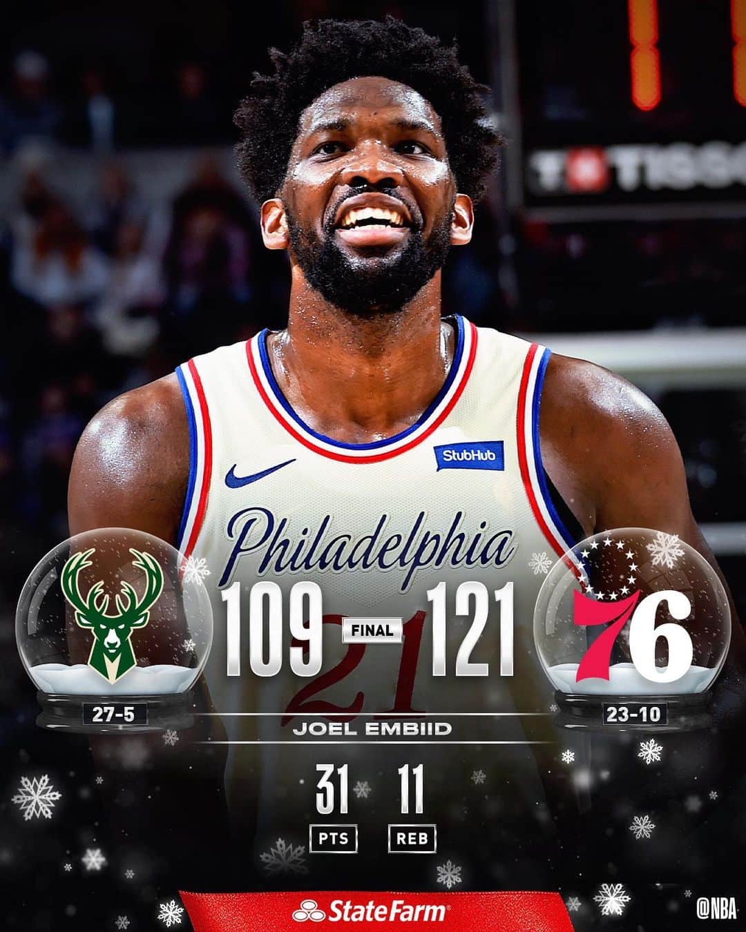 NBAさんのインスタグラム写真 - (NBAInstagram)「What was YOUR favorite part of #NBAXmas 2019?!」12月26日 15時05分 - nba