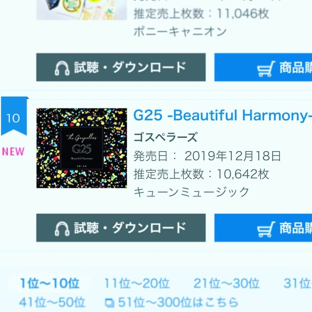 黒沢薫さんのインスタグラム写真 - (黒沢薫Instagram)「高額＆イレギュラーな商品にも関わらず、オリコン10位⁉️ 感謝m(__)m #G25 #beautifulharmony #thanks #everybody #music #soul #rb #singer #lovelife #ORICON #album #weekly」12月27日 10時41分 - kaorukurosawa_lovelife