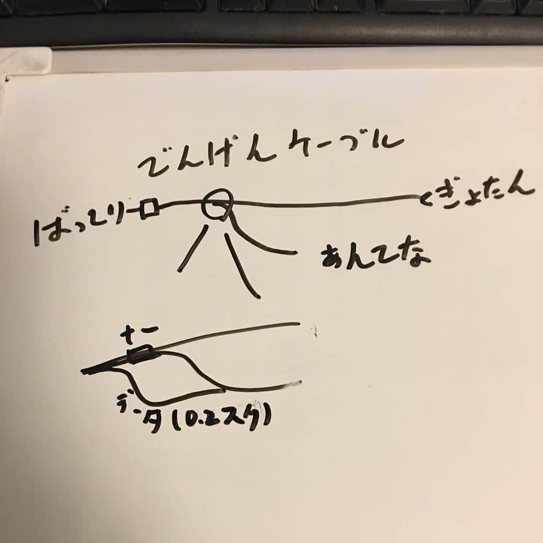 会一太郎さんのインスタグラム写真 - (会一太郎Instagram)「魚探の配線。 0.2スケと0.12スケと1.25スケが混在してて震える  ハンダして伸縮チューブしちゃえば着くが、てかボート屋さんにはそうしろと言われた…バスボートならそうする。  けど！レンタルは毎回脱着が入るわけで、図にしたデータ部分なんて接合部0.2スケやぞ！こんなん絶対切れるって！  ならどうするか、コネクタ式にしてバラバラに持っていって現地接続。 コネクタ式はいろんなコネクタパーツ作っとけばあらゆる電源からとれるしね。あとは断線やトラブったときに修理が楽。だと思う。  作るのは面倒だけど！この辺のコネクタワークはほんと電動ガンメイクやっててよかった。Lコネとかファストン端子使ってるレンタルユーザー見たことないし！  いやしかし、シールド線役0.75スケと0.12スケのマイナス合わせた線と0.12スケ単体のプラスをコネクタ化、えー、どうやろう…  #電装 #配線 #素人 #魚探」12月28日 0時29分 - ins_taro