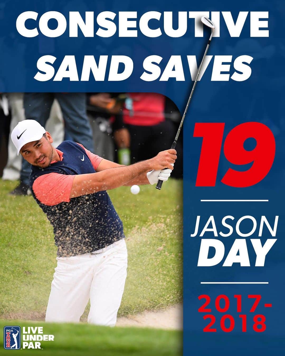 PGA TOURさんのインスタグラム写真 - (PGA TOURInstagram)「Clutch from the 🏖. @jasondayofficial with the longest streak of consecutive sand saves of the decade. 🙌」12月28日 0時45分 - pgatour