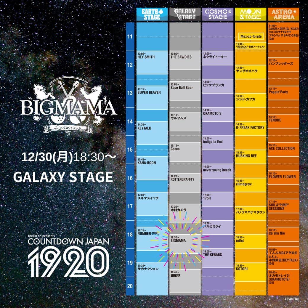 BIGMAMAさんのインスタグラム写真 - (BIGMAMAInstagram)「【#CDJ1920】 「rockin’on presents COUNTDOWN JAPAN 19/20」 BIGMAMAは GALAXY STAGE 18:30〜 出演！ 今年最後のライブをどうぞお楽しみに！ http://countdownjapan.jp/」12月29日 22時09分 - bigmama_jp