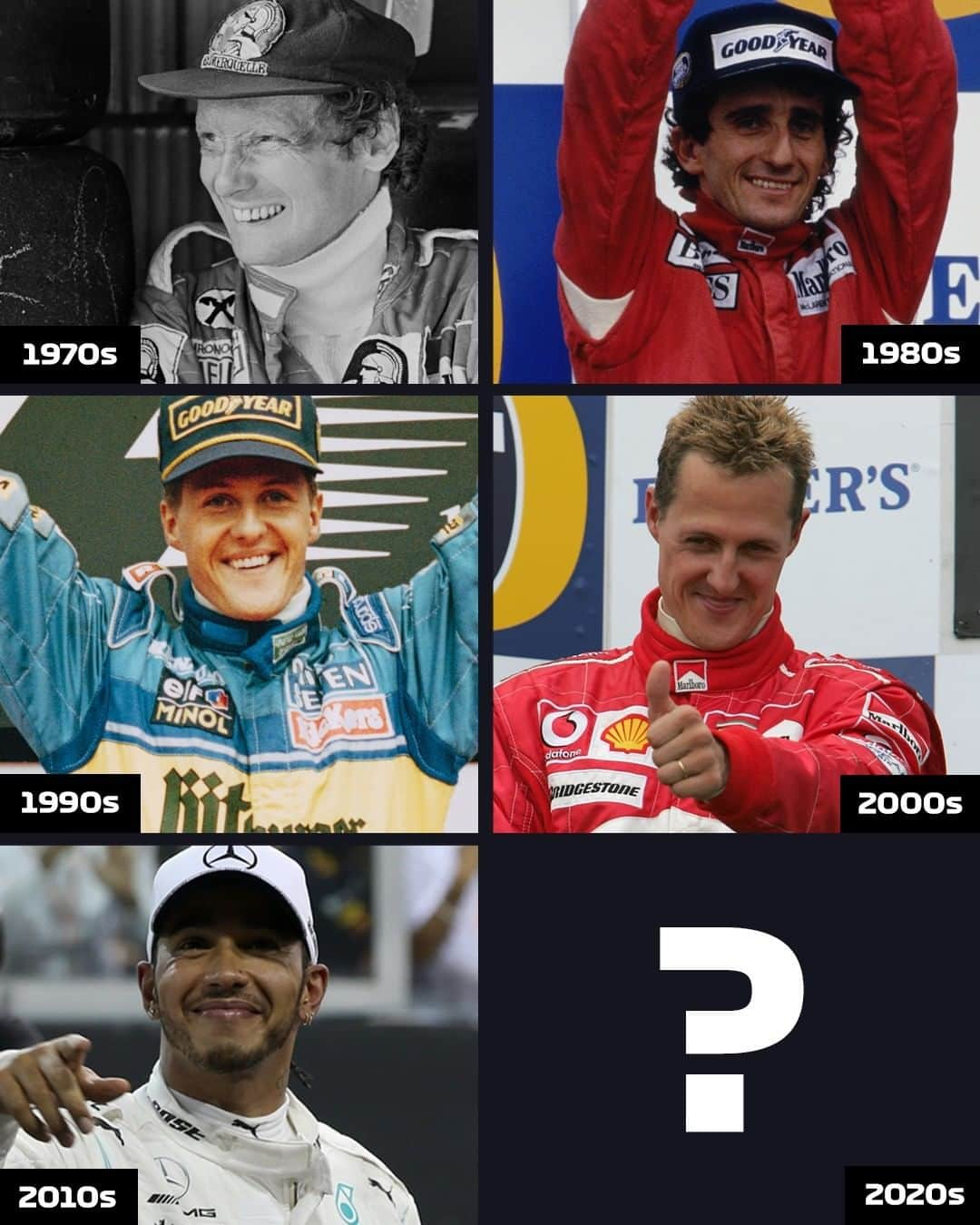 F1さんのインスタグラム写真 - (F1Instagram)「Most wins per decade since the 1970s. Who you taking for the 2020s? . #F1 #Formula1 #EndOfDecade #Lauda #Prost #Schumacher #LewisHamilton」12月30日 0時35分 - f1