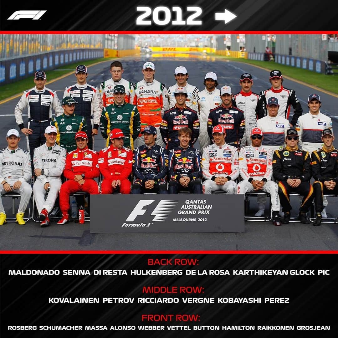 F1さんのインスタグラム写真 - (F1Instagram)「Some things change. Some stay the same. Take a look at your drivers of the decade 👀 . #F1 #Formula1 #Decade」12月30日 4時07分 - f1