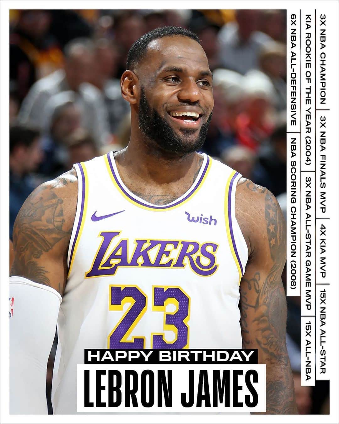 NBAさんのインスタグラム写真 - (NBAInstagram)「Join us in wishing @kingjames of the @lakers a HAPPY 35th BIRTHDAY! #NBABDAY」12月31日 0時18分 - nba
