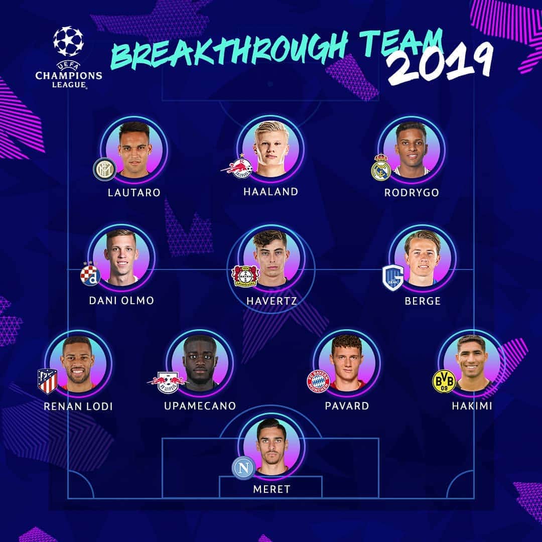 UEFAチャンピオンズリーグさんのインスタグラム写真 - (UEFAチャンピオンズリーグInstagram)「💫 #UCL breakthrough team of 2019 💫 Standout player is ________」12月31日 1時26分 - championsleague