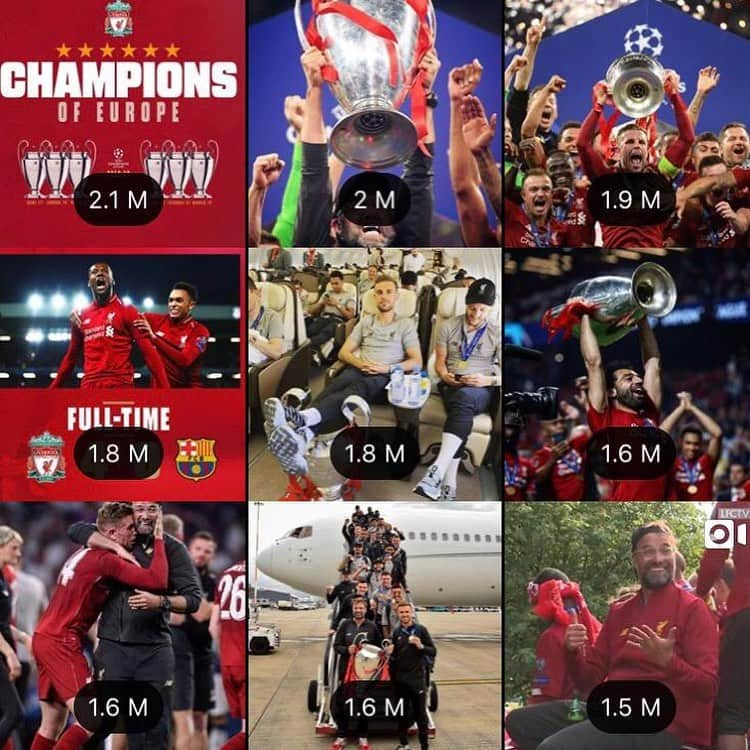 リヴァプールFCさんのインスタグラム写真 - (リヴァプールFCInstagram)「Our top nine most-engaged posts of 2019...spot the theme 🤔😉! ⭐️⭐️⭐️⭐️⭐️⭐️ Swipe across 👉👉 #LFC #LiverpoolFC #Liverpool #UCL #ChampionsLeague #SixTimes #BestOf2019」12月31日 17時11分 - liverpoolfc