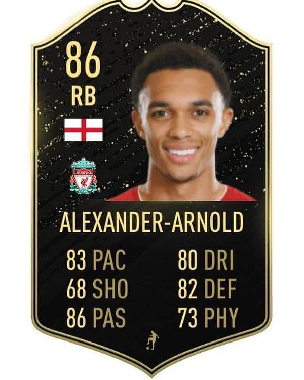 リヴァプールFCさんのインスタグラム写真 - (リヴァプールFCInstagram)「Is right, Trent 🤩 @trentarnold66 features in the #FIFA20 Team of the Week 🙌🔴 #TOTW #TAA」1月2日 2時16分 - liverpoolfc