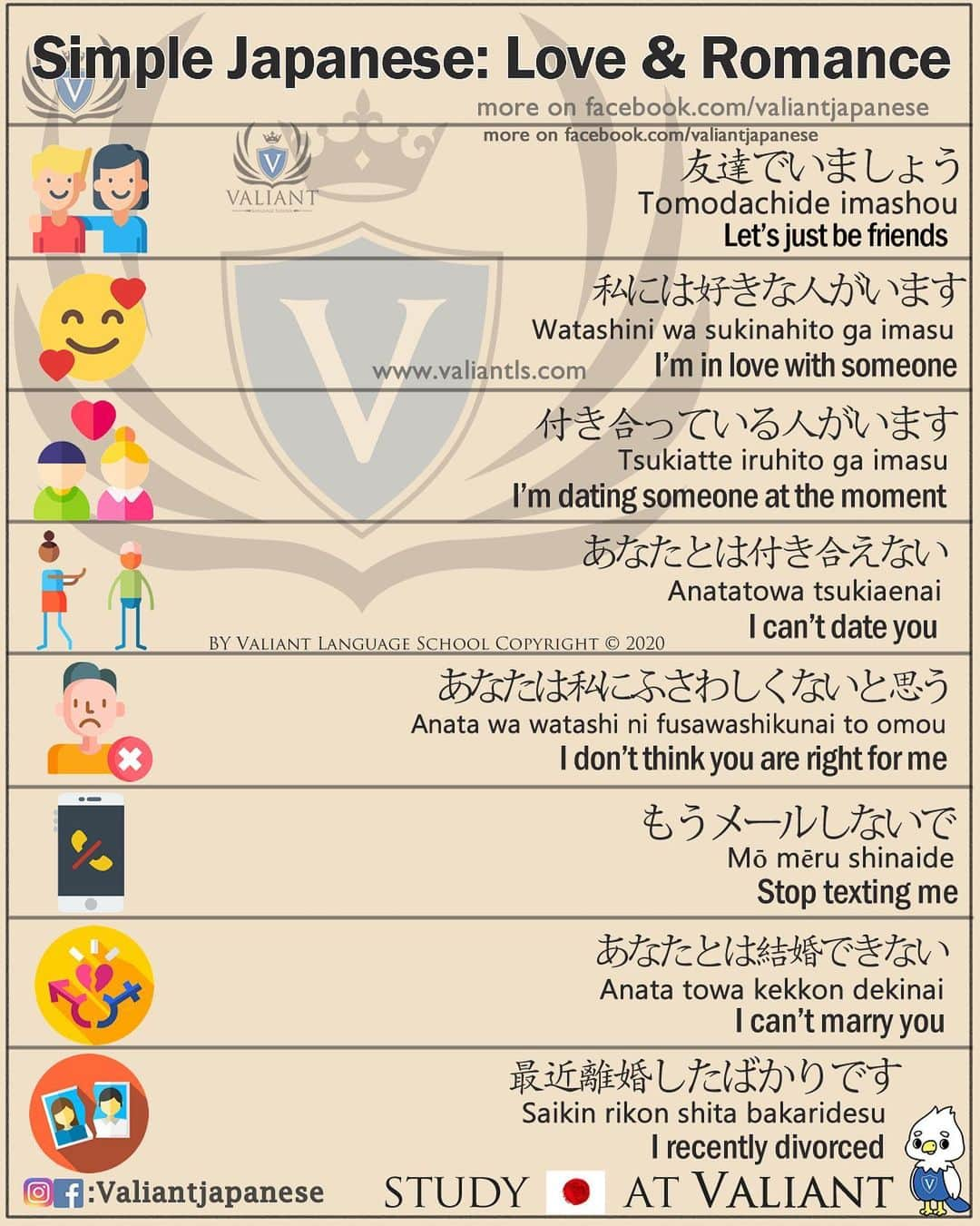 Valiant Language Schoolさんのインスタグラム写真 - (Valiant Language SchoolInstagram)「・ 🖌: @valiantjapanese ・ ⛩📓: Simple Japanese -  Rejecting Someone in ❤️👩‍❤️‍👨 ・ Order My #ValiantJapanese Vol. 1 now on our website! Check profile for detail! .」1月28日 13時26分 - valiantjapanese