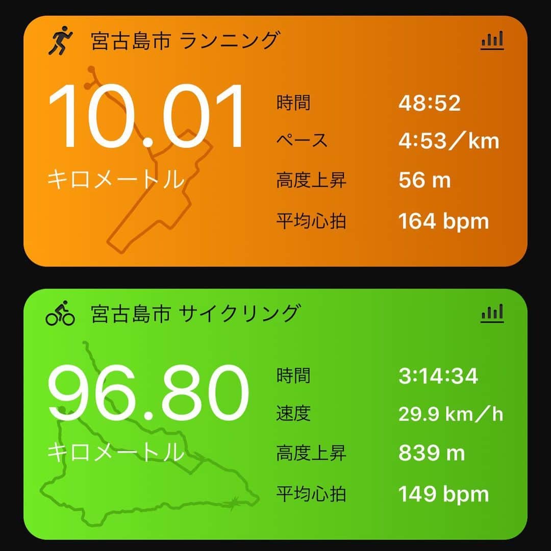 竹谷賢二のインスタグラム