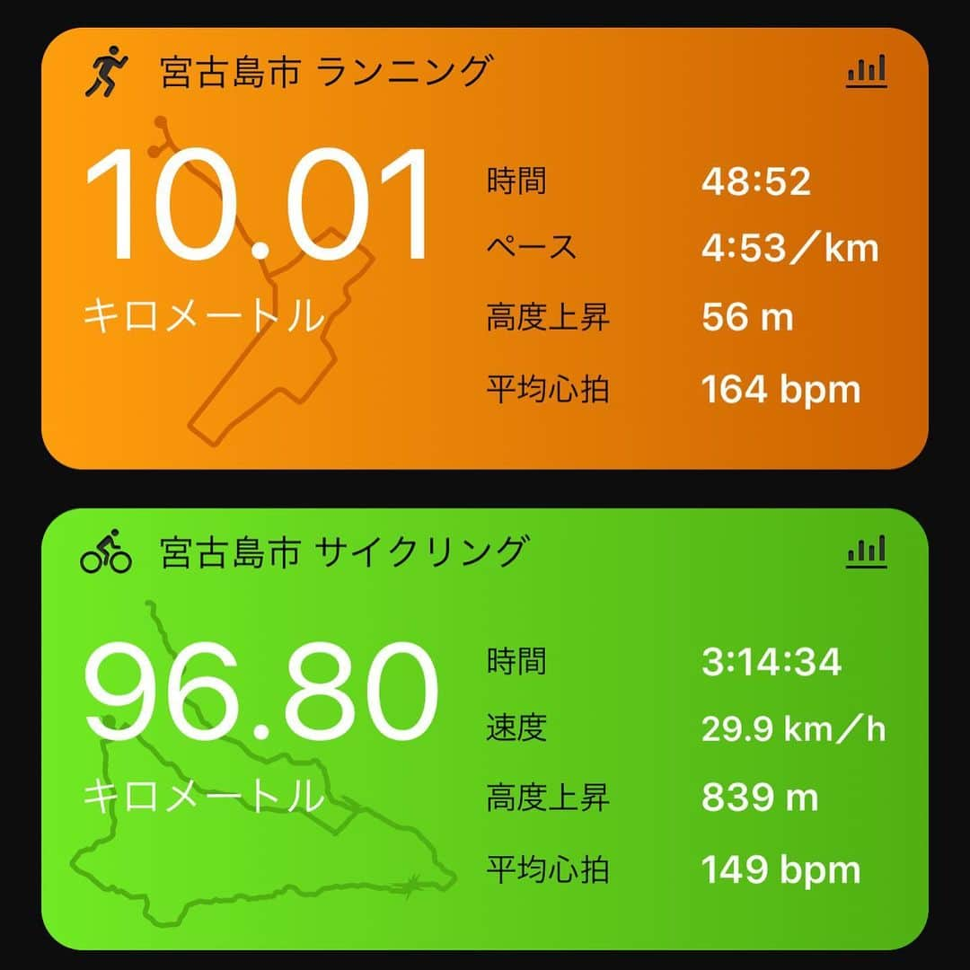 竹谷賢二のインスタグラム