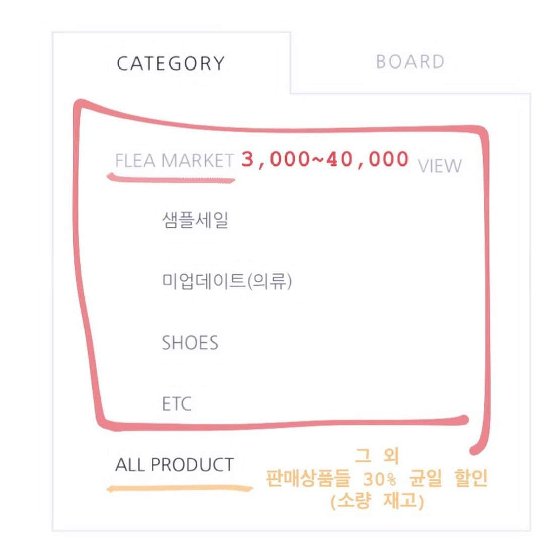 カン・ヘヨンさんのインスタグラム写真 - (カン・ヘヨンInstagram)「이렇게 카테고리가 두가지로 나눠져있습니다 ✅3,000-40,000원의 “플리마켓” 카테고리와 ✅판매상품 30% 할인 all 카테고리 - 진짜 상품 엄청 많아요. 여기는 #제작 앵클 , 슬링힐 등등 제작 상품들도 있는 카테고리입니다 (오픈 직전 사무실에 있는 모든 판매상품 수량, 각 상품별로 소량 재고입니다)  _ 잠시 후 1시부터 구매가능합니다🔥」1月30日 12時14分 - mangdoo_noona