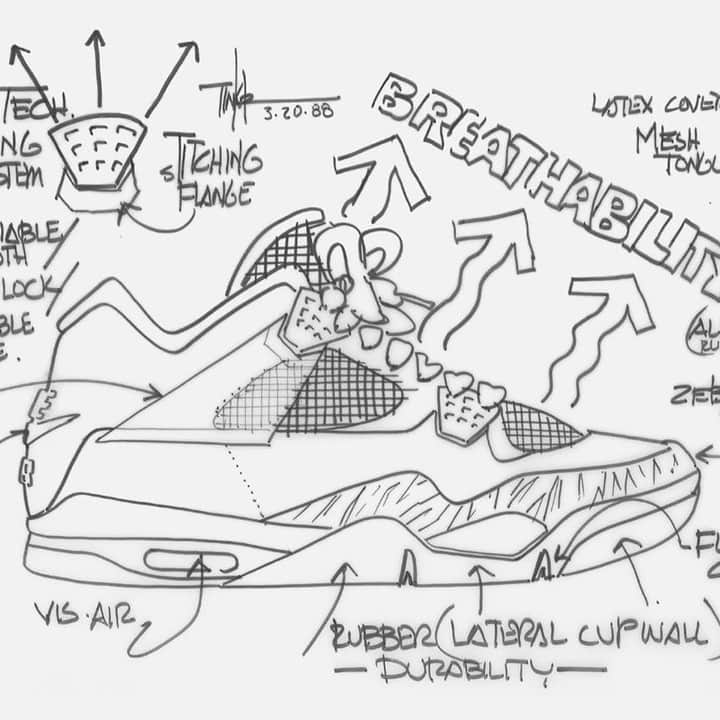 Sneaker Newsさんのインスタグラム写真 - (Sneaker NewsInstagram)「@unionlosangeles tweeted out a photo of Tinker Hatfield's early sketch of the Air Jordan 4, essentially confirming the rumored collaboration. Could these possibly top 2018's Air Jordan 1 Retro High OG? Link in bio for more details.」1月31日 7時49分 - sneakernews