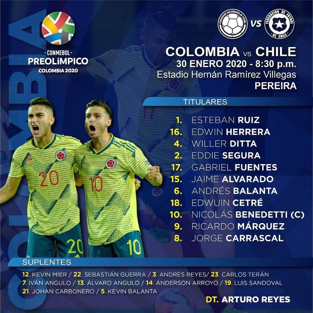 サッカー コロンビア代表チームのインスタグラム：「Este es el XI inicial de nuestra Selección Colombia Sub-23 para su partido frente a @laroja.  Colombia 🇨🇴 🆚 🇨🇱 Chile  #COLxCHI #PreolímpicoColombia2020 #VamosColombia」