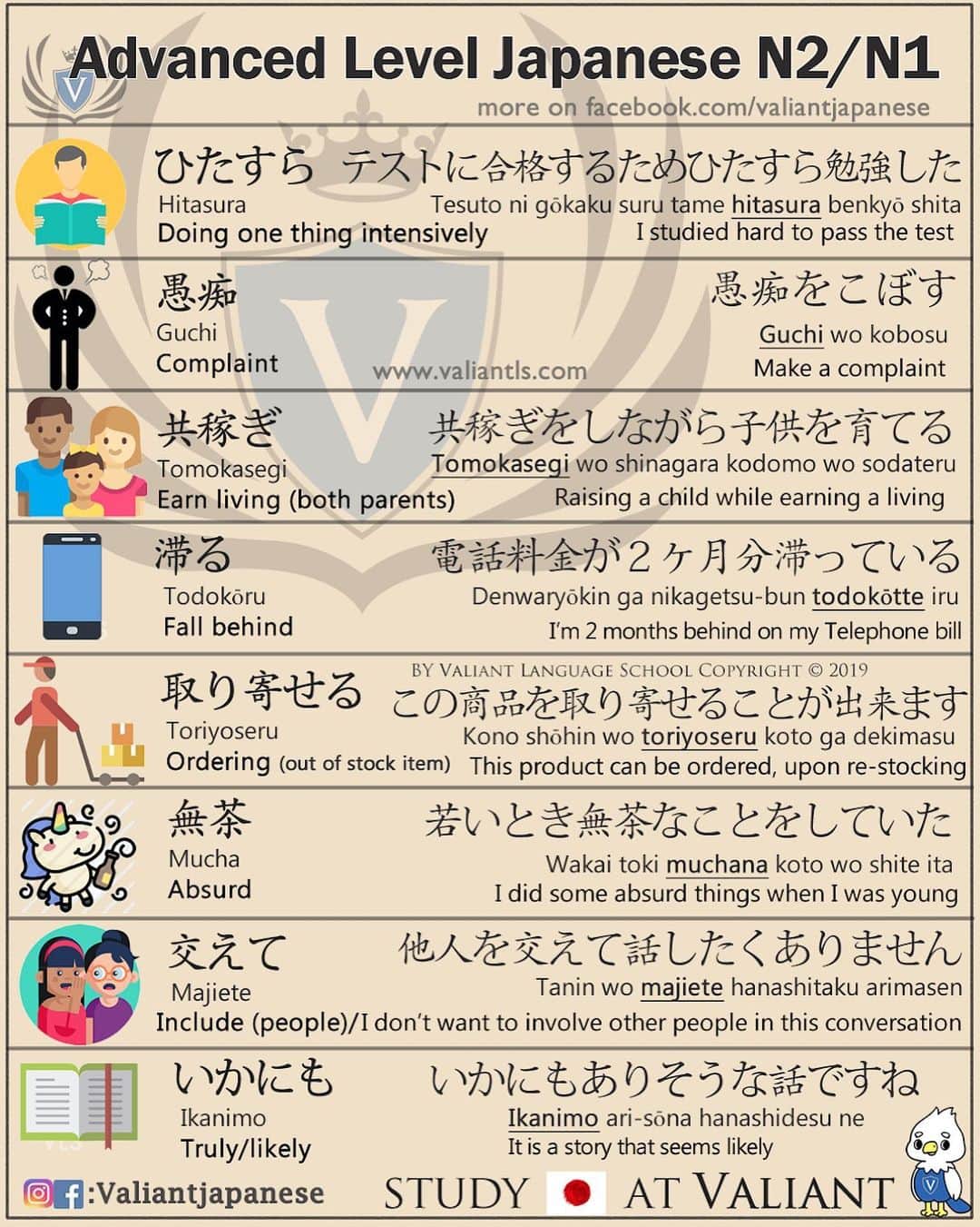 Valiant Language Schoolさんのインスタグラム写真 - (Valiant Language SchoolInstagram)「・ 🖌: Take a Private/ Group Japanese Lesson with @valiantjapanese and prepare for JLPT! ・ 👩🏼‍🏫📓: Advanced Level N2/N1 Japanese Review 🇯🇵 #JLPT ・ DM us now for lessons! .」1月9日 9時47分 - valiantjapanese