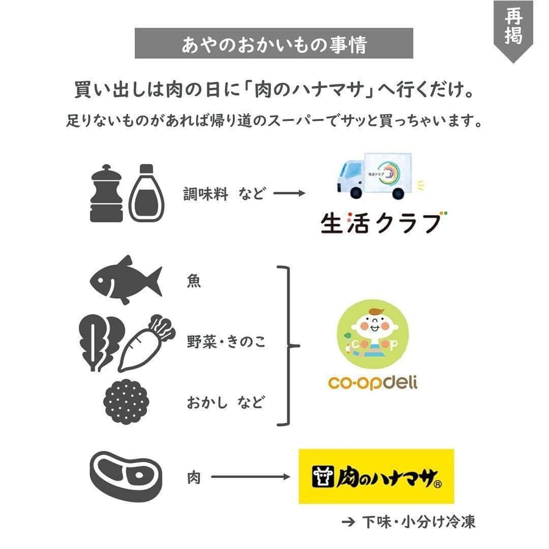 ママリさんのインスタグラム写真 - (ママリInstagram)「ネットスーパーお悩みの方に見てほしい🥕すごいわかりやすい…これは私も保存しなきゃだ…。 #ママリ ⠀﻿⁠⁠ . ⁠ ※家庭や個人によって異なるかと思いますので、参考にしてみてくださいね❤️ ⁠⠀ ⁠ ⁠.⠀⠀﻿⁠ ＝＝＝⠀⠀﻿⁠ ⁠. ⁠ ——————————————﻿ 食材宅配サービス比較しました📄﻿ ——————————————﻿﻿ ･･･が！わかりにくいですね〜﻿ ﻿ 字も細かすぎてすみません ;;﻿ 拡大してください‼︎ お手間おかけします‼︎﻿ ﻿ ﻿- - - - - - - - - - - - - - - - - - - - - ﻿ お肉はハナマサでまとめ買いし、﻿ 時短のため #作りかけ料理 です☺︎﻿ ﻿ ﻿- - - - - - - - - - - - - - - - - - - - - . ⁠ ＝＝＝⠀⠀﻿⁠ .⠀⠀﻿⁠ @aya.style__　さん、素敵な投稿ありがとうございました✨⠀⠀﻿⁠ .⠀⠀﻿⁠ .⠀⠀﻿⁠ ⁠⌒⌒⌒⌒⌒⌒⌒⌒⌒⌒⌒⌒⌒⌒⌒⌒*⁣⠀﻿⁠ みんなのおすすめアイテム教えて ​⠀﻿⁠ #ママリ口コミ大賞 ​⁣⠀﻿⁠ ⠀﻿⁠ ⁣新米ママの毎日は初めてのことだらけ！⁣⁣⠀﻿⁠ その1つが、買い物。 ⁣⁣⠀﻿⁠ ⁣⁣⠀﻿⁠ 「家族のために後悔しない選択をしたい…」 ⁣⁣⠀﻿⁠ ⁣⁣⠀﻿⁠ そんなママさんのために、⁣⁣⠀﻿⁠ ＼子育てで役立った！／ ⁣⁣⠀﻿⁠ ⁣⁣⠀﻿⁠ あなたのおすすめグッズ教えてください ​ ​ ⁣⁣⠀﻿⁠ ⠀﻿⁠ 【応募方法】⠀﻿⁠ #ママリ口コミ大賞 をつけて、⠀﻿⁠ アイテム・サービスの口コミを投稿！⠀﻿⁠ ⁣⁣⠀﻿⁠ (例)⠀﻿⁠ 「このママバッグは神だった」⁣⁣⠀﻿⁠ 「これで寝かしつけ助かった！」⠀﻿⁠ ⠀﻿⁠ あなたのおすすめ、お待ちしてます ​⠀﻿⁠ ⁣⠀⠀﻿⁠ * ⌒⌒⌒⌒⌒⌒⌒⌒⌒⌒⌒⌒⌒⌒⌒⌒*⁣⠀⠀⠀⁣⠀⠀﻿⁠ ⁣💫先輩ママに聞きたいことありませんか？💫⠀⠀⠀⠀⁣⠀⠀﻿⁠ .⠀⠀⠀⠀⠀⠀⁣⠀⠀﻿⁠ 「悪阻っていつまでつづくの？」⠀⠀⠀⠀⠀⠀⠀⁣⠀⠀﻿⁠ 「妊娠から出産までにかかる費用は？」⠀⠀⠀⠀⠀⠀⠀⁣⠀⠀﻿⁠ 「陣痛・出産エピソードを教えてほしい！」⠀⠀⠀⠀⠀⠀⠀⁣⠀⠀﻿⁠ .⠀⠀⠀⠀⠀⠀⁣⠀⠀﻿⁠ あなたの回答が、誰かの支えになる。⠀⠀⠀⠀⠀⠀⠀⁣⠀⠀﻿⁠ .⠀⠀⠀⠀⠀⠀⁣⠀⠀﻿⁠⠀⠀⠀⠀⠀⠀⠀⠀⠀⠀⠀⠀⁠ 👶🏻　💐　👶🏻　💐　👶🏻 💐　👶🏻 💐﻿⁠ ⁠ ⁠ #親バカ部#育児#成長記録#子育て#赤ちゃん⁠⠀⁠⠀⁠ #赤ちゃんのいる生活#赤ちゃんのいる暮らし#ママ⁠⠀⁠⠀⁠ #プレママ#妊婦#ぷんにー#出産#新生児#0歳#1歳#2歳#3歳⁠⠀⁠#育児#コープ#oisix#オイシックス#パルシステム#らでぃっしゅぼーや#コープデリ #生活クラブ#ネットスーパー」1月9日 10時04分 - mamari_official