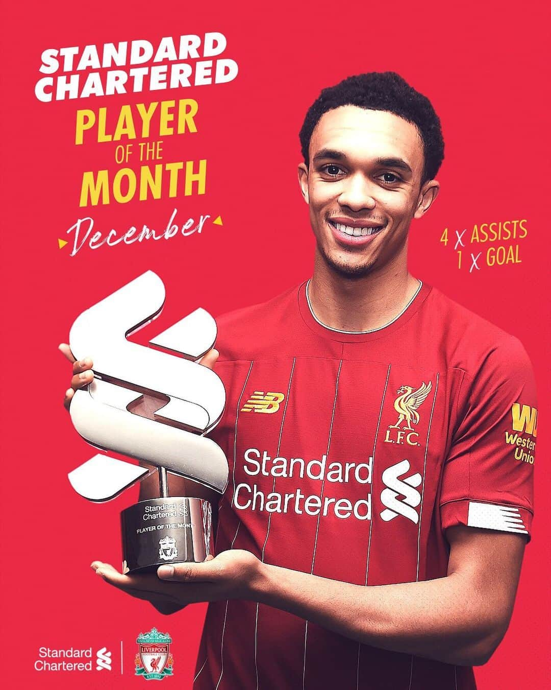 リヴァプールFCさんのインスタグラム写真 - (リヴァプールFCInstagram)「YES, TRENT 🤩 @trentarnold66 is our @stanchart Player of the Month for December 🏆 #LFC #LiverpoolFC #TAA」1月9日 21時00分 - liverpoolfc