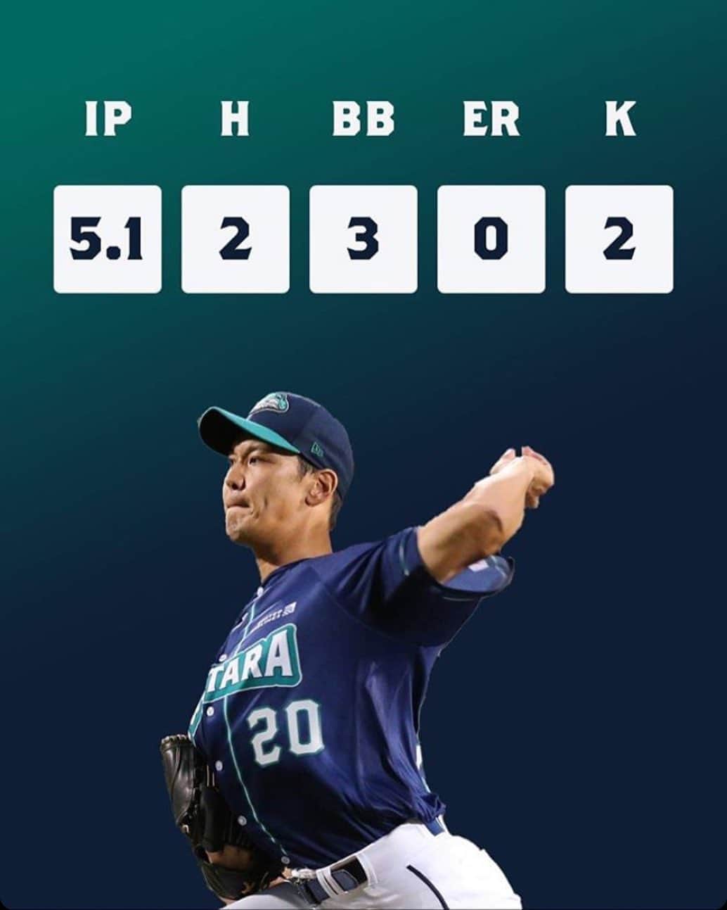 村中恭兵のインスタグラム：「今日は7ー0で勝ちました！ 四球が多かったですが、なんとか試合は作ることは出来ました。」