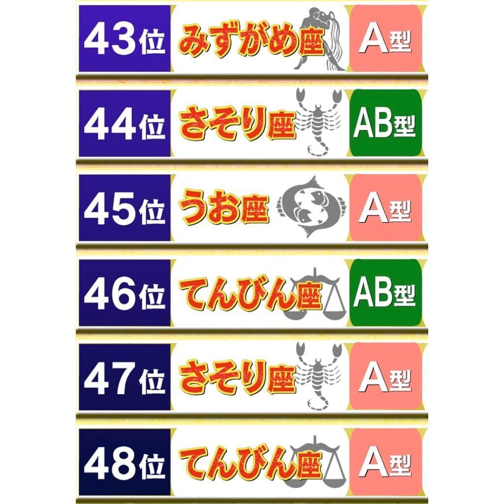 読売テレビ「ダウンタウンDX」のインスタグラム