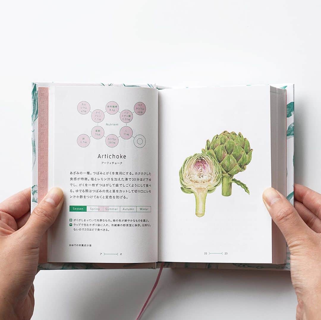 haconiwa / 箱庭さんのインスタグラム写真 - (haconiwa / 箱庭Instagram)「毎週金曜日は #週末読みたい本 のコーナーです！﻿ ﻿ 2020年の1冊目は、人気の“辞典シリーズ”最新刊をご紹介してます。﻿ 旬の時期、選び方、保存方法など、野菜に関する様々な情報を美しいイラストとともに紹介する『菜の辞典』。﻿ デザイン性を楽しみながら、自然と野菜の知識を身につけられる一冊です。実用性もありながら想定もおしゃれなので、ギフトにもおすすめですよ！﻿ ﻿ 詳しくは本日公開の記事をチェックしてねー﻿ ﻿ #週末読みたい本 #野菜 #菜の辞典 #辞典シリーズ」1月10日 22時06分 - haconiwa_mag