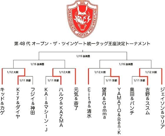 Kzyさんのインスタグラム写真 - (KzyInstagram)「#ドラゴンゲート #開幕戦 #京都 #kbsホール #ツインゲート王者 #決定トーナメント #初戦突破 #開幕戦勝利 #2回戦目は #ドラゴンキッド #kagetora #ダイヤは #師弟対決 #タッグだけど #勝利を信じてる  #大阪 #エディオンアリーナ大阪第2競技場  #お待ちしております #輝けダイヤモンド  #dragongate #prowrestling」1月11日 22時36分 - kzy_time_ebe2