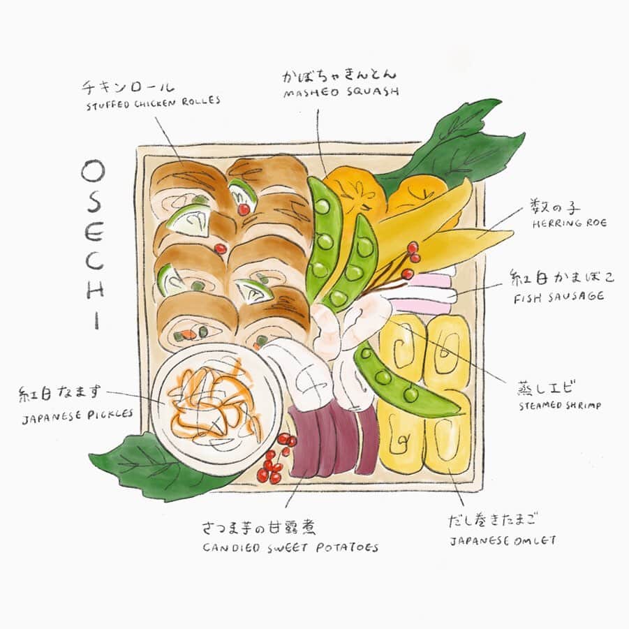 Apricots Artのインスタグラム：「Japanese tradition🇯🇵 今さらながらのおせち🍱 おせち料理の中で好きな品が何ひとつないので あれもこれもアレンジしちゃお！の結果、、 ただの行楽弁当に。 これもまた一興。  あと、鳥取出身の母の影響でうちではお雑煮といえばぜんざいなのです🍡  #フォトジェニック飯シリーズ Created by Mina」