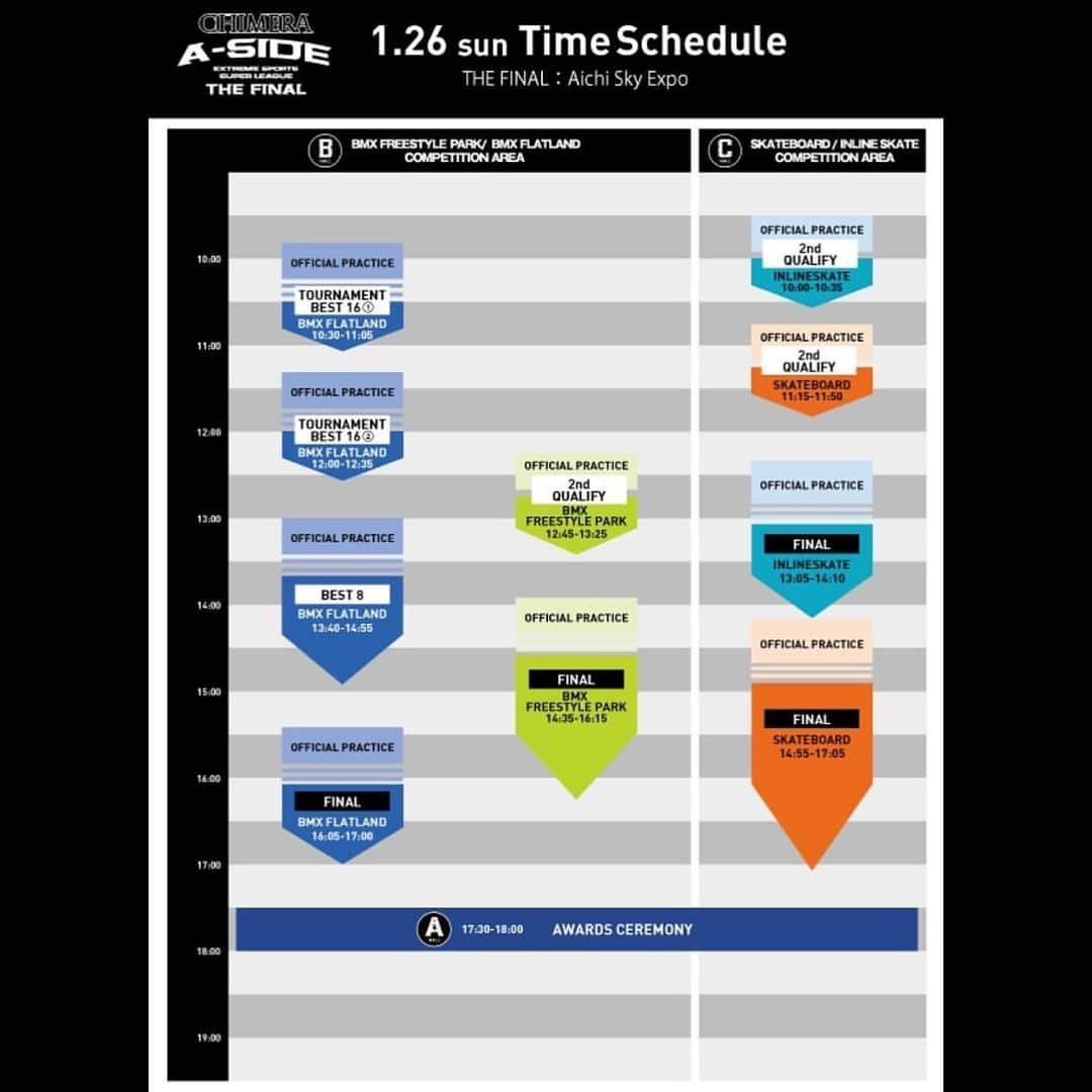 フジテレビ「スケートボード」さんのインスタグラム写真 - (フジテレビ「スケートボード」Instagram)「"話題"のCHIMERA A-SIDE THE FINALの記者発表‼️ 🇯🇵青木勇貴斗(16) @yukito_aoki がスケートボードを代表して出席。優勝賞金1000万円とったら「ＬＡに引っ越す」発言で会場の心を鷲づかみしました‼️﻿ ﻿ 1月25日(土) 26(日) 愛知県国際展示場 Aichi Sky Expo にて。賞金総額5400万円なのに、一般観覧は無料！堀米雄斗、白井空良、ナイジャら黄金メンバー集結！﻿ ﻿ 中村輪夢出場のBMXフリースタイルパーク、BMXフラットランド、インラインスケートの全４種目。﻿ ﻿ @chimeraaside @chimeragame﻿ #青木勇貴斗 #YukitoAoki ﻿ #chimeraaside #chimeragames﻿ #skateboard #skate #sk8 #スケートボード」1月15日 16時36分 - sk8_fujitv