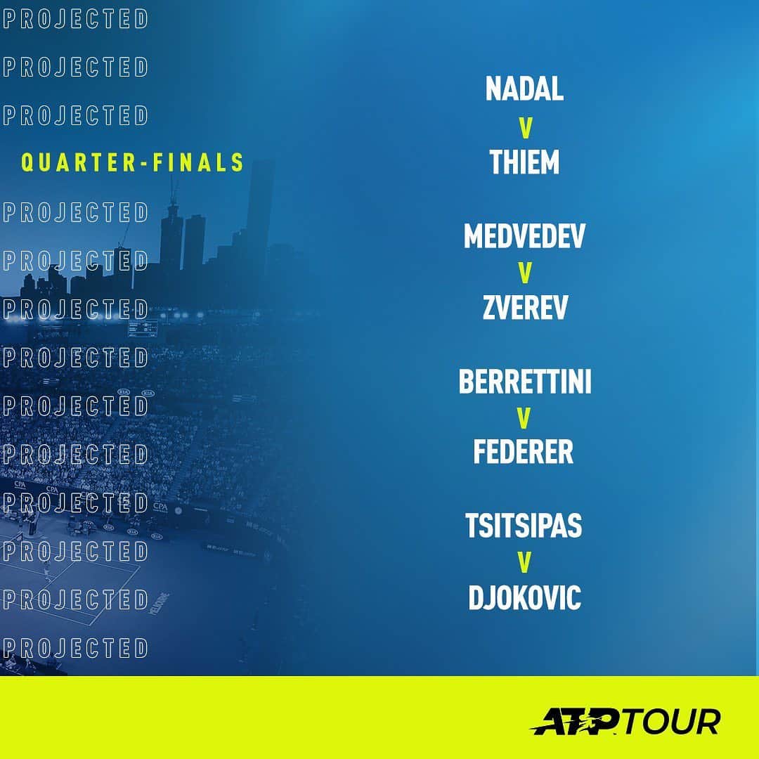 ATP World Tourさんのインスタグラム写真 - (ATP World TourInstagram)「The first Grand Slam of the decade 🙌  Check out some highlight opening round matches & the projected quarter-finals by seeding 💪 #AusOpen」1月16日 16時43分 - atptour
