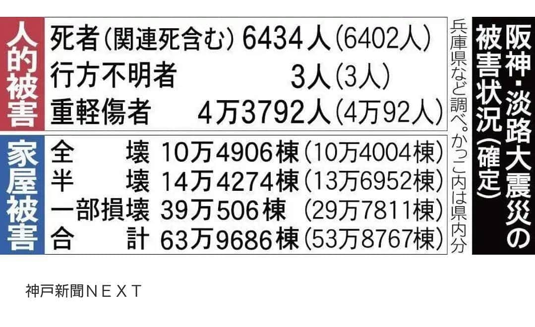 神取忍のインスタグラム