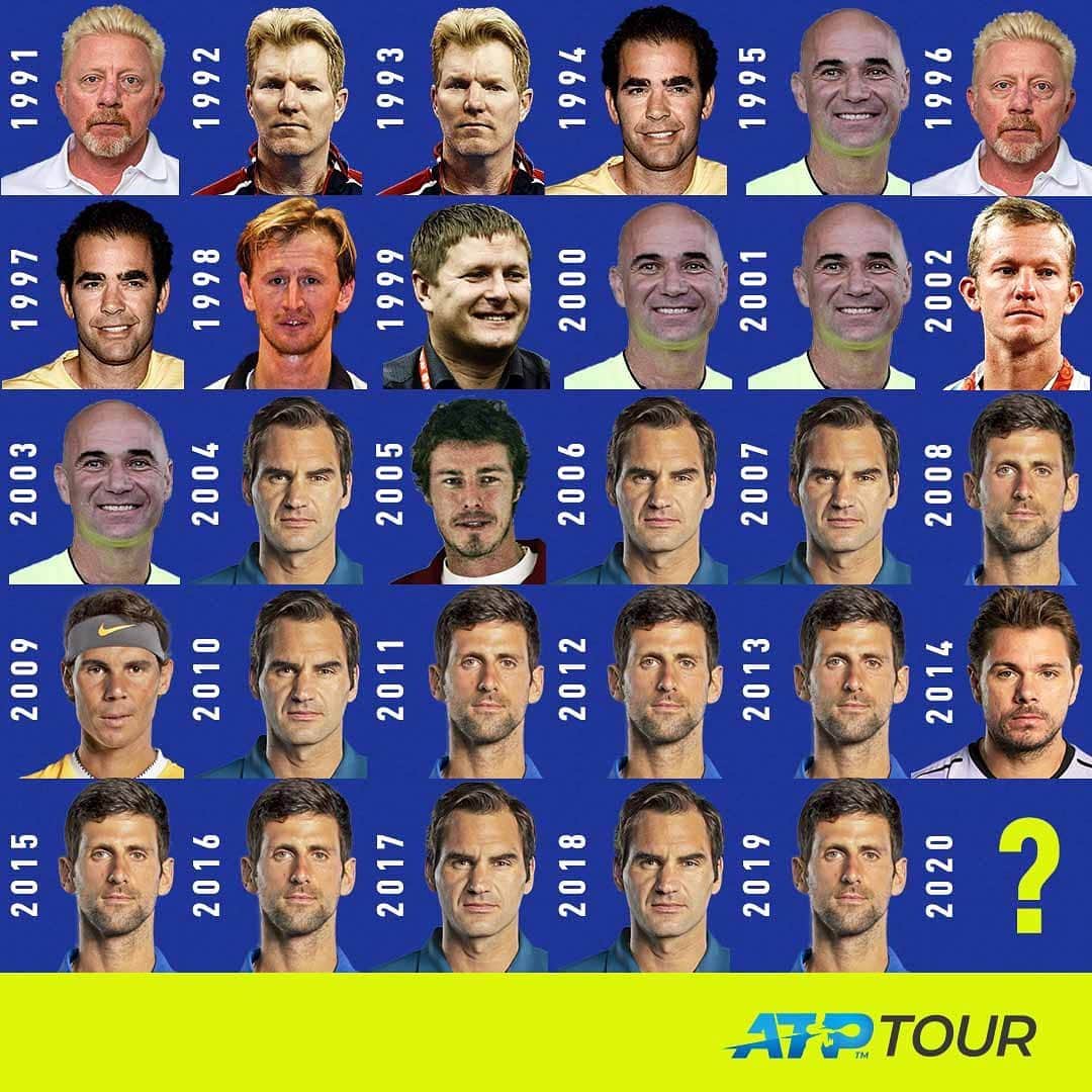 ATP World Tourさんのインスタグラム写真 - (ATP World TourInstagram)「2020❓#AusOpen #AO2020」1月18日 6時38分 - atptour