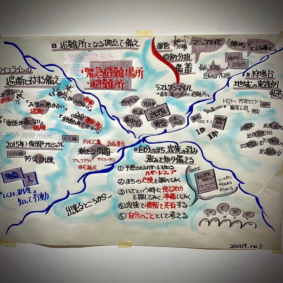 吉田 充宏 さんのインスタグラム写真 - (吉田 充宏 Instagram)「.﻿ .﻿ 【防災の日を考える】﻿ ﻿ 「1.17」﻿ ﻿ この言葉は神戸市民のみならず﻿ 日本人にとって意味深いものです。﻿ ﻿ 阪神淡路大震災が今年で丸25年となり﻿ 神戸市内では防災に関するさまざまな﻿ 催し事が行われていて、﻿ ﻿ 昨日さまざまなご縁に恵まれて﻿ 防災セミナーに参加してきました。﻿ ﻿ ﻿ 災害がおこるたびに「防災」という﻿ 言葉を耳にしますが、﻿ ﻿ ﻿ 改めてこの言葉の意味とは何か？﻿ ということを考えてみました。﻿ ﻿ ﻿ まずは「防災」とは何か？ですが、﻿ 簡単には次の意味があります。﻿ ﻿ ①災害を未然に防ぐ被害抑止﻿ ②被害の拡大を防ぐ被害軽減﻿ ③被災からの復旧﻿ ④新たにより良い社会を創出する復興﻿ ﻿ ﻿ 見て頂いた通り防災といっても、﻿ 状況によって解釈が異なるため﻿ その時の状況を知ること大事になります。﻿ ﻿ ﻿ そして、今回セミナーに参加してみて﻿ 感じたことは、状況を知るだけでなく、﻿ 「マインド」がとても重要だと思いました。﻿ ﻿ ﻿ 常々「マインド」という言葉を﻿ 口しているからという“バイアス”ではなく、﻿ ﻿ ﻿ マインドレベルによって得られる教養や﻿ それに基づく行動自体が変わるんだなぁと﻿ いうことを実感したからです。﻿ ﻿ ﻿ 例えば、災害が起きたことを想定した時、﻿ 次のように防災を考える人がいます﻿ ﻿ ⑴ ライフラインが途絶えた場合を考える。﻿ ⑵ すでに備えは万全と考えている。﻿ ⑶ 不安を抱き、その不安に悩み続ける。﻿ ﻿ 極端な例えかも知れませんが、﻿ 大きく分けるとこの3パターンの方が﻿ 実際にセミナーに参加していました。﻿ ﻿ ﻿ ﻿ 防災を改めて考えてみると、﻿ 自分が想定した災害が発生することなど﻿ 実際にはありえません。﻿ ﻿ ﻿ 予想以上のことが起きるからこそ﻿ 自然災害の恐ろしさを痛感するのです。﻿ ﻿ ﻿ 想定以上のことが起きたとき、﻿ あなたはどう行動しますか？﻿ ﻿ ﻿ 知識を蓄えることはとても大事ですが、﻿ それ以上に大事なことはどのような﻿ マインドでいられるかということ。﻿ ﻿ ﻿ いくらハードを強化しても、﻿ ソフト面が強化されていなければ﻿ 相乗効果を得られることはありません。﻿ ﻿ ﻿ ﻿ マインドの強化。﻿ ﻿ ﻿ ﻿ これも防災活動のひとつだと﻿ 僕はそう考えています。﻿ ﻿ ﻿ 震災発生から25年たった今、﻿ 今だからこそ僕らにできることがある。﻿ それをひとつずつやっていきましょう。﻿ ﻿ ﻿ 今きれいに見える景色にはさまざまな人の﻿ 想いが詰まっているのだから。﻿ ﻿ ﻿ ＝＝＝＝＝＝＝＝＝＝＝＝＝＝＝＝＝＝＝＝＝＝﻿ ﻿ ◆コーチング受講生限定募集中﻿ ﻿ 現在、定期受講枠は残り１枠となっております。﻿ 受講をご希望の方はDMにてご連絡ください。﻿ ﻿ 【受講生の声】﻿ ・今までの考え方（捉え方）が変わった。﻿ ・自分が本当に大事にしていることがわかった。﻿ ・夢や目標を叶える方法を知ることができた。﻿ ・人生の選択肢が増えた。﻿ ﻿ ＝＝＝＝＝＝＝＝＝＝＝＝＝＝＝＝＝＝＝＝＝＝﻿ ﻿ ◆LINEオープンチャット﻿ ﻿ LINEオープンチャット「人生を1mm前に進めるメンタルコーチのポジティ部」で、ほぼ毎日ポジティブなことをつぶやいています。今にところ参加自由ですので、プロフィールURLからお気軽にご参加下さい！﻿ ﻿ ＝＝＝＝＝＝＝＝＝＝＝＝＝＝＝＝＝＝＝＝＝＝﻿ ﻿ ﻿ 【今後のイベント予定】﻿ ﻿ 🌸ONEMM BASE﻿ ✔️日時は未定ですが2月開催予定﻿ ﻿ 🌸今年も色々な街に出没します！^_^﻿ ﻿ 随時イベントは増やしていきます。﻿ 何かリクエストや講演依頼などあれば﻿ お気軽にDMにてお問い合わせください！﻿ ﻿ ﻿ #マインドチェンジャー #モチベーショナルスピーカー #コーチング #マインドセット #向上心 #セミナー講師 #リフレクション #自己成長 #言霊 #ヨガ #神戸元町 #ビジネススキル #考え方 #自分軸 #自己啓発 #起業したい #自己啓発本 #ポジティブな言葉 #ビジネス書 #ポジティブ思考 #起業家女子 #人生を変えたい #モチベーションアップ #マインド #マインドフルネス #人生を変える #悩み解決 ﻿」1月18日 12時19分 - yoshida_growsdesigner