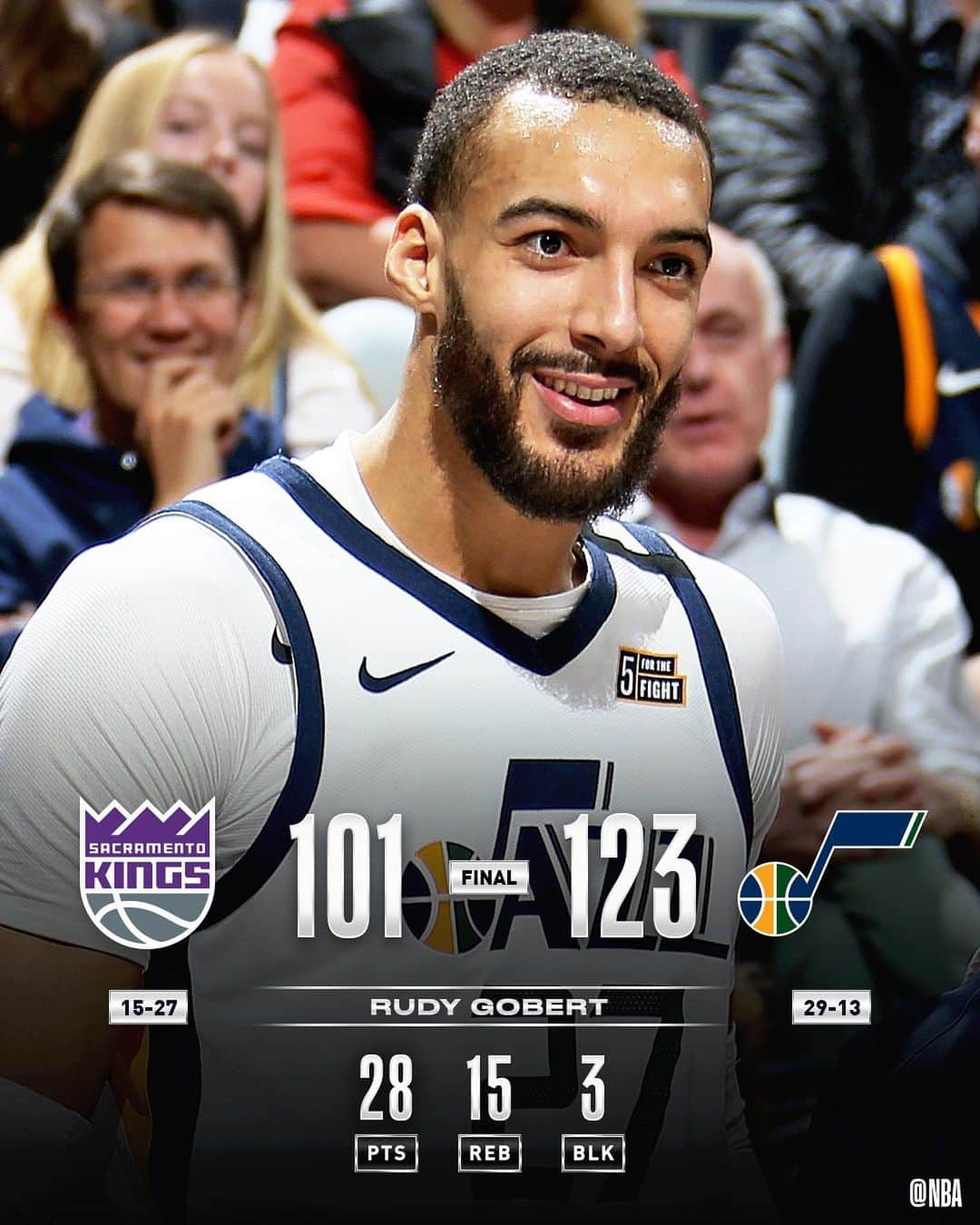 NBAさんのインスタグラム写真 - (NBAInstagram)「Swipe through to recap a busy 11-game night around the Association!」1月19日 13時42分 - nba