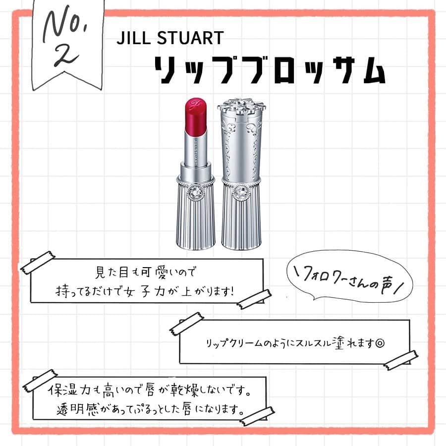 corectyさんのインスタグラム写真 - (corectyInstagram)「【corectyのフォロワー様15万人にアンケート】今回は、使うだけで恋が叶う！と言われている「恋コスメ」についてアンケートをとりました✍🏼 ﻿ ﻿ これからバレンタインやホワイトデーなど、好きな人と結ばれる機会が多いと思うので、ぜひ参考にしてみてください❤️ ﻿ ﻿ ----------------------﻿ 1位 #オペラ リップティントN﻿ 2位 #Jillstuart リップブロッサム﻿ 3位 #canmake リップティントシロップ﻿ 4位 #jillstuart ミックスブラッシュコンパクト﻿ 5位 #リンメル ショコラスイートアイズ﻿ ----------------------﻿ ﻿  #corecty #コスメレビュー #コスメレポ #コスメ部 #コスメ好きさんと繋がりたい #コスメ紹介 #恋コスメ #ジルスチュアート #キャンメイク #rimmel #corecty_runking」1月19日 21時14分 - corecty_net