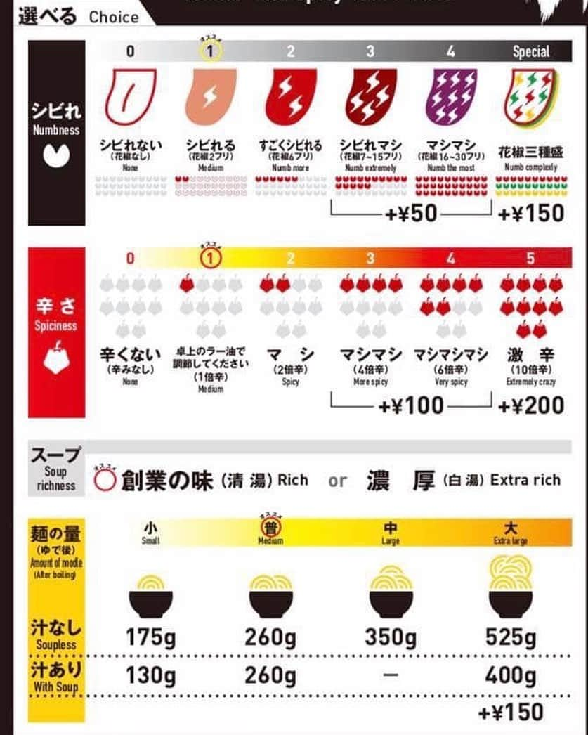 株式会社175のインスタグラム