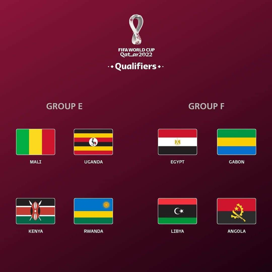 FIFAワールドカップさんのインスタグラム写真 - (FIFAワールドカップInstagram)「40 countries. 10 groups. The 2nd Round Preliminary African Draw for the 2022 #WorldCup has just been made.  The 10 group winners will then proceed to five Home and Away matches. To determine the five African teams who will compete in #Qatar.  Which teams will go through?  Who has the hardest group? Are you excited? Nervous? Scared?!」1月22日 3時17分 - fifaworldcup