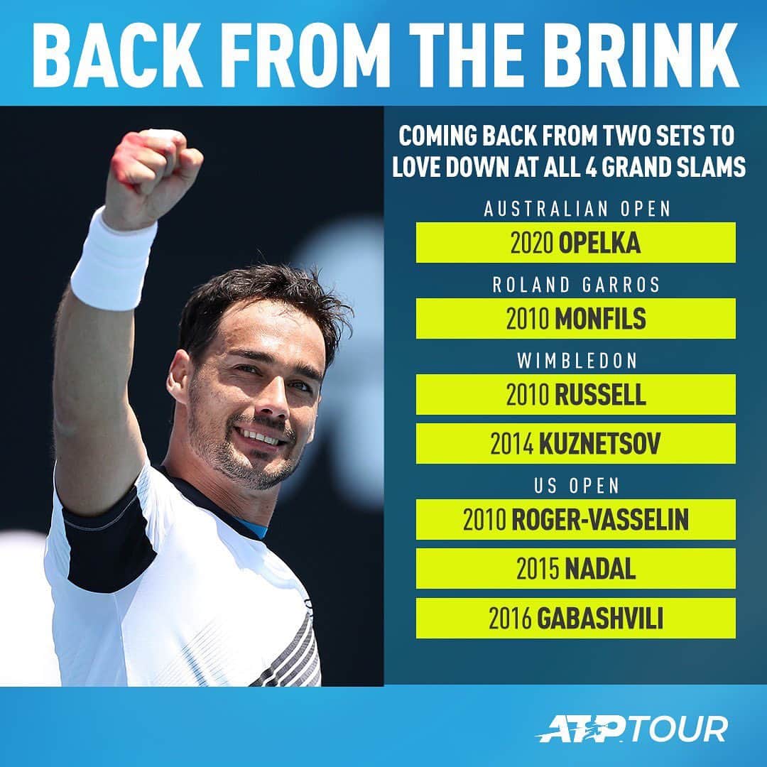 ATP World Tourさんのインスタグラム写真 - (ATP World TourInstagram)「Just the 12th man in history to do it at all four Grand Slams 👏 #AusOpen」1月22日 9時07分 - atptour