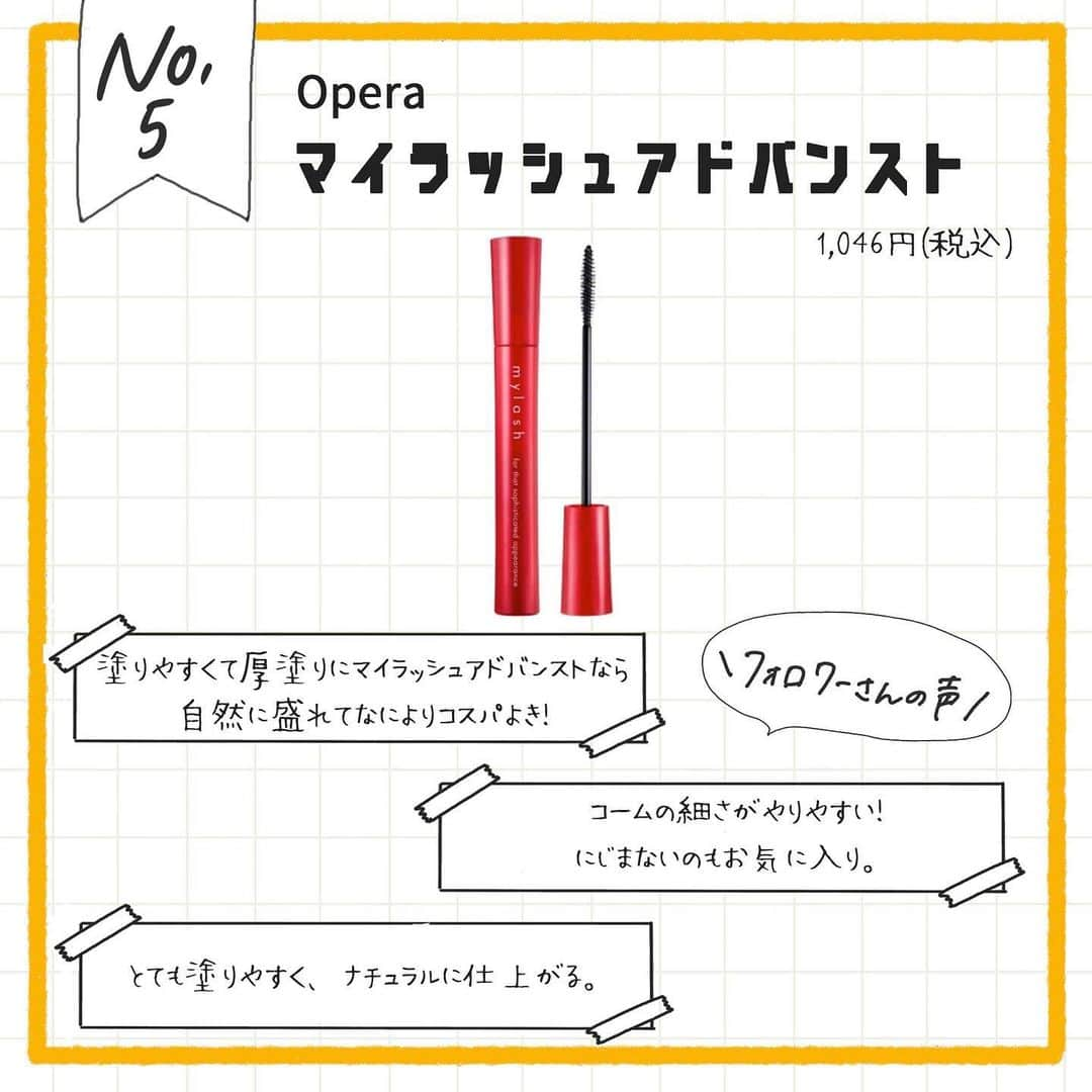 corectyさんのインスタグラム写真 - (corectyInstagram)「【フォロワー様にアンケート】今回は皆様に「マスカラ」のおすすめを聞いてみました！﻿ ﻿ 今までで一番多いぐらいの回答が集まりました🥺✨﻿ 答えてくださった方本当にありがとうございます💕﻿ ﻿ 1位 #ヒロインメイク﻿ ロング&カールアドバンストフィルム﻿ ﻿ 2位 #マジョリカマジョルカ﻿ ラッシュエキスパンダーロングロング﻿ ﻿ 3位 #dejavu﻿ 塗るつけまつ毛シリーズ﻿ ﻿ 4位 #メイベリン﻿ ラッシュニスタN﻿ ﻿ 5位 #オペラ﻿ マイラッシュアドバンスト﻿ ﻿ 皆様の参考になれば嬉しいです☺️✨﻿ ﻿ #corecty #マスカラ #コスメレポ #コスメレビュー #コスメ部 #コスメ好き #コスメ好きさんと繋がりたい #デジャヴ #opera #まつ毛#corecty_runking」1月22日 22時02分 - corecty_net