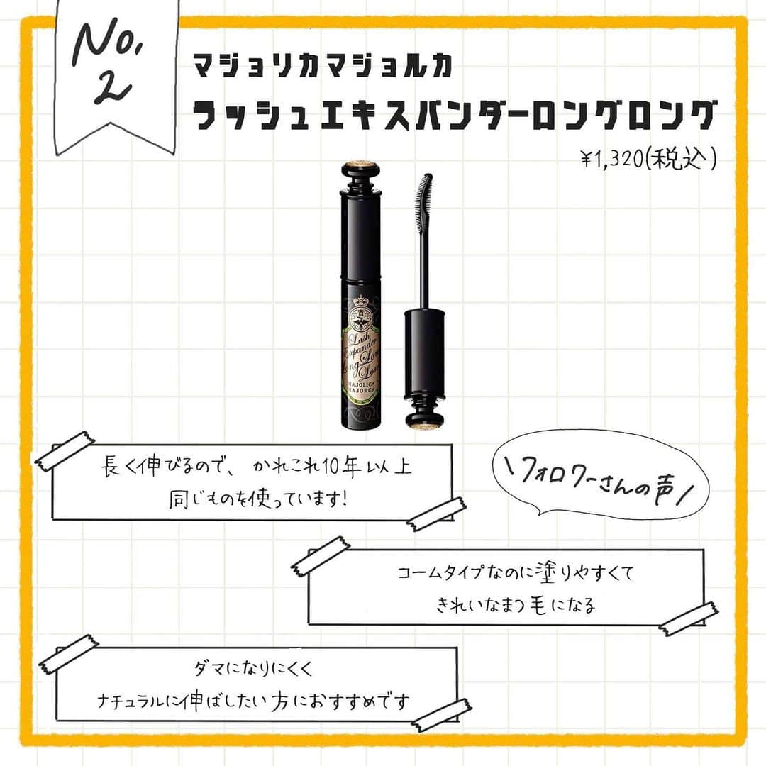 corectyさんのインスタグラム写真 - (corectyInstagram)「【フォロワー様にアンケート】今回は皆様に「マスカラ」のおすすめを聞いてみました！﻿ ﻿ 今までで一番多いぐらいの回答が集まりました🥺✨﻿ 答えてくださった方本当にありがとうございます💕﻿ ﻿ 1位 #ヒロインメイク﻿ ロング&カールアドバンストフィルム﻿ ﻿ 2位 #マジョリカマジョルカ﻿ ラッシュエキスパンダーロングロング﻿ ﻿ 3位 #dejavu﻿ 塗るつけまつ毛シリーズ﻿ ﻿ 4位 #メイベリン﻿ ラッシュニスタN﻿ ﻿ 5位 #オペラ﻿ マイラッシュアドバンスト﻿ ﻿ 皆様の参考になれば嬉しいです☺️✨﻿ ﻿ #corecty #マスカラ #コスメレポ #コスメレビュー #コスメ部 #コスメ好き #コスメ好きさんと繋がりたい #デジャヴ #opera #まつ毛#corecty_runking」1月22日 22時02分 - corecty_net