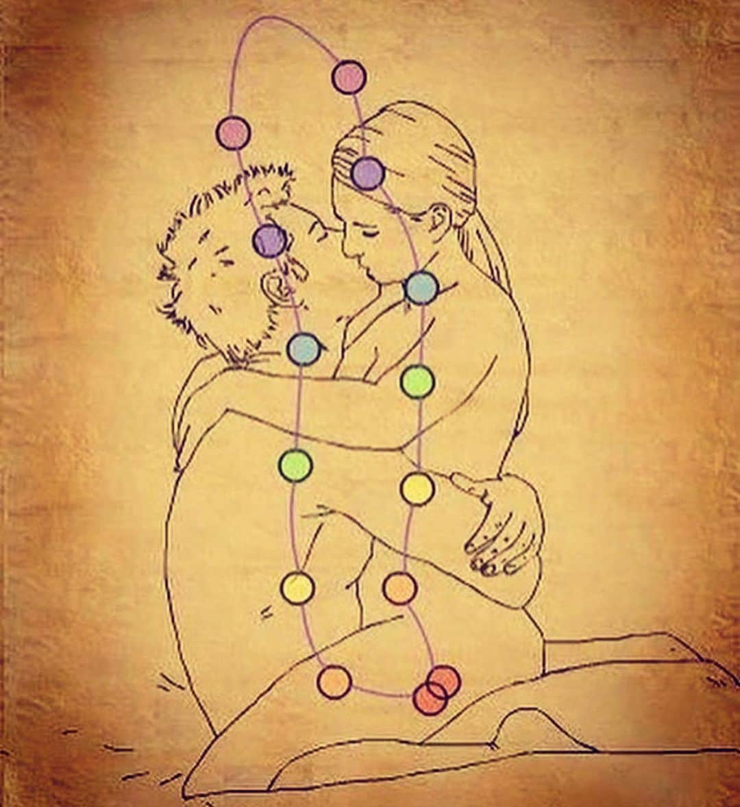 エヴァンジェリン・リリーさんのインスタグラム写真 - (エヴァンジェリン・リリーInstagram)「Lighting up all the chakras. . 💖💜💙💚💛🧡❤️ (Artist unknown 😕) #gorgeous #chakras @thewaveandtheocean」1月22日 14時58分 - evangelinelillyofficial