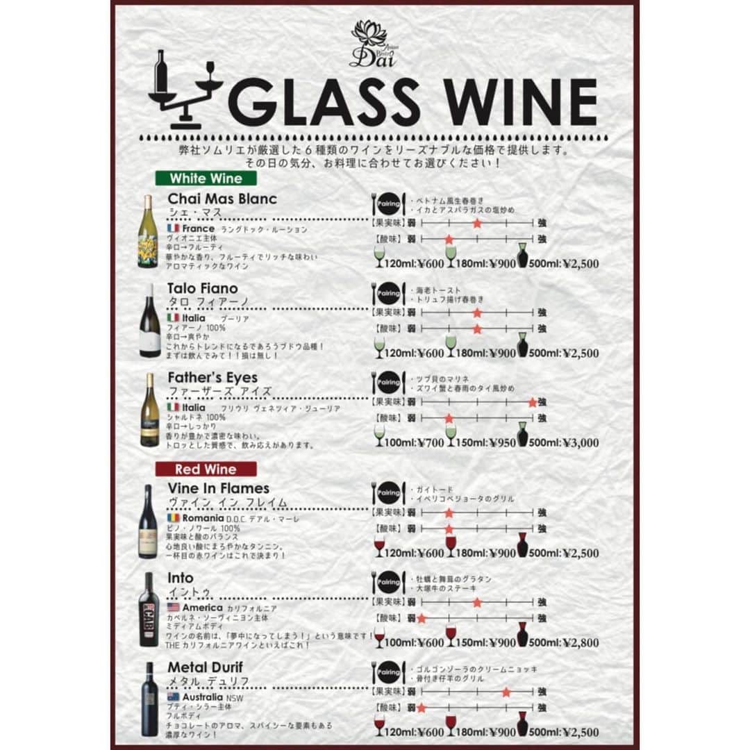 アジアンビストロDai武蔵小杉のグルメインスタ