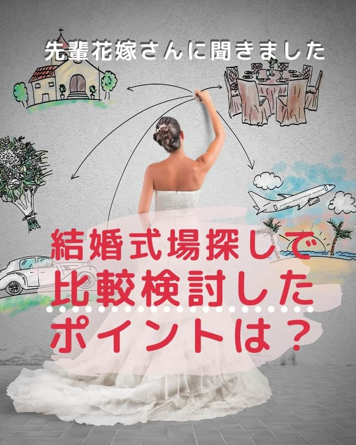 Wedding Park 公式のインスタグラム