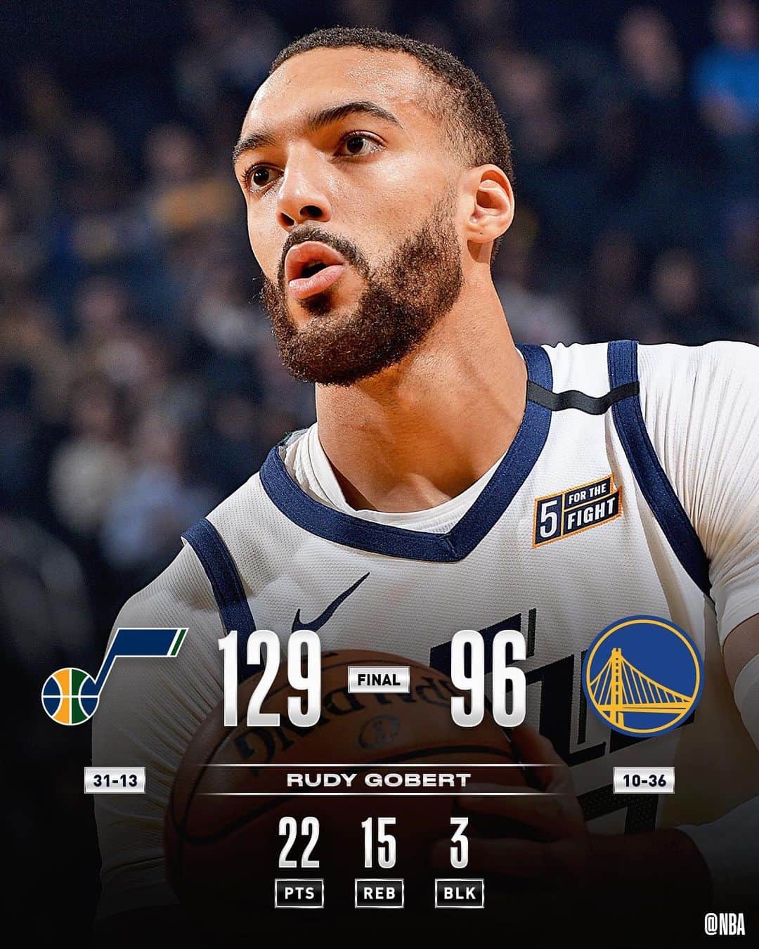 NBAさんのインスタグラム写真 - (NBAInstagram)「24 teams in action on a busy Wednesday night around the Association!」1月23日 15時01分 - nba