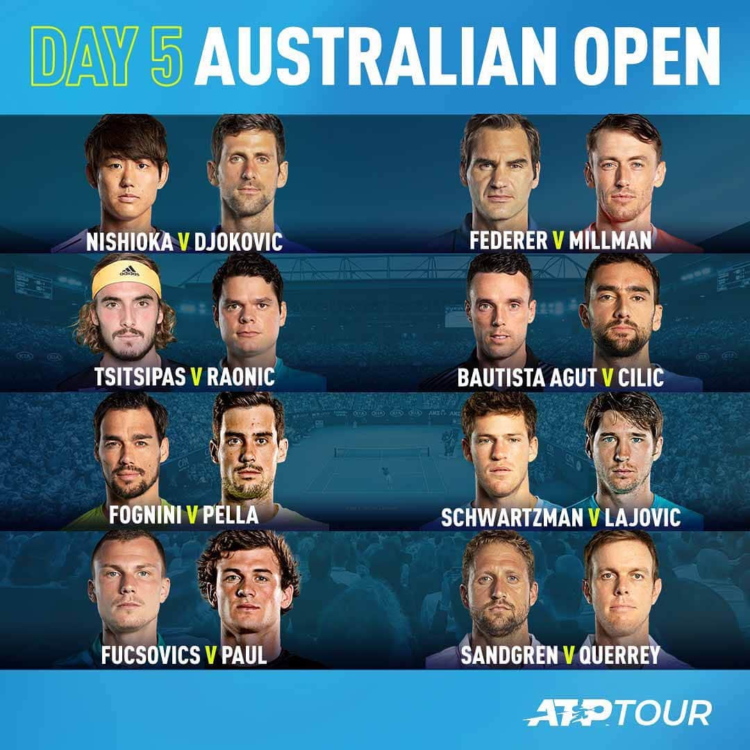 ATP World Tourさんのインスタグラム写真 - (ATP World TourInstagram)「Who will stand up on Day 5?👇 #AusOpen」1月24日 5時44分 - atptour