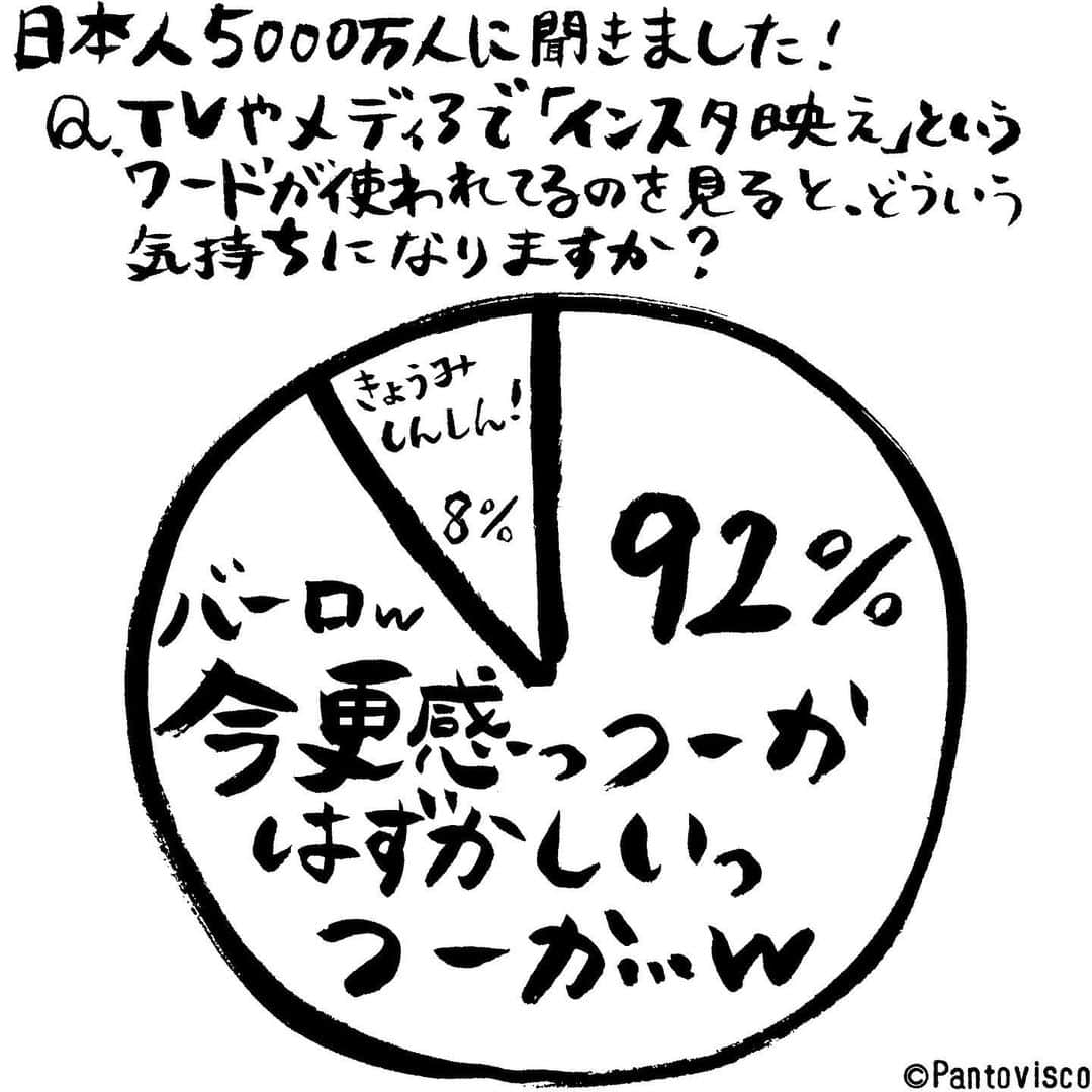 pantoviscoさんのインスタグラム写真 - (pantoviscoInstagram)「『インスタ映え』 #個人的にはこそばゆい気持ちになりますがインスタ映えという言葉がもう死語になったというよりは3周ぐらい回って全年齢の方に伝わりやすい常用語に落ち着いた印象です #勝手にアンケート」1月25日 19時13分 - pantovisco