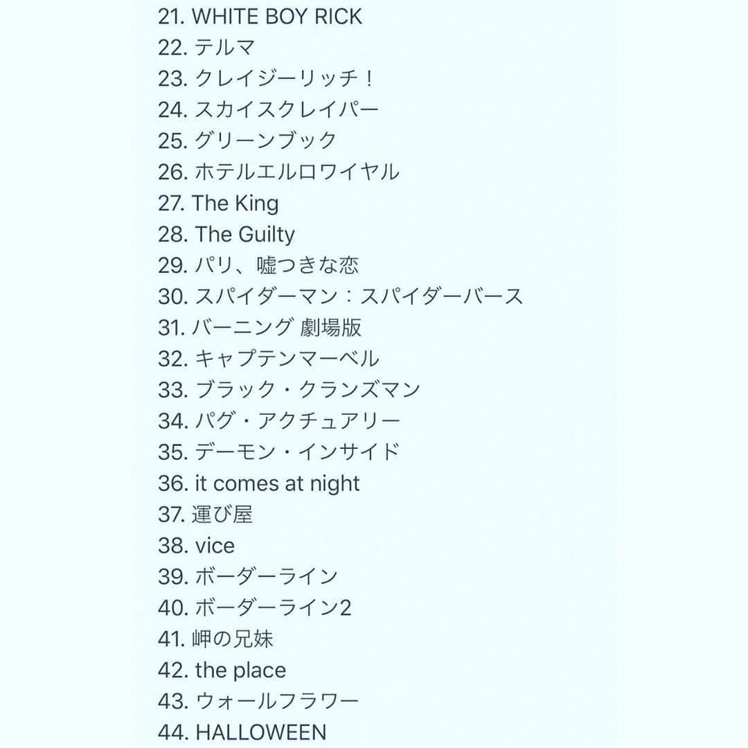 川上洋平さんのインスタグラム写真 - (川上洋平Instagram)「I've watched 140 movies in 2019!  Yaaaaaeeeeeeee  #カワカミー賞」1月26日 20時05分 - yoohei_alexandros