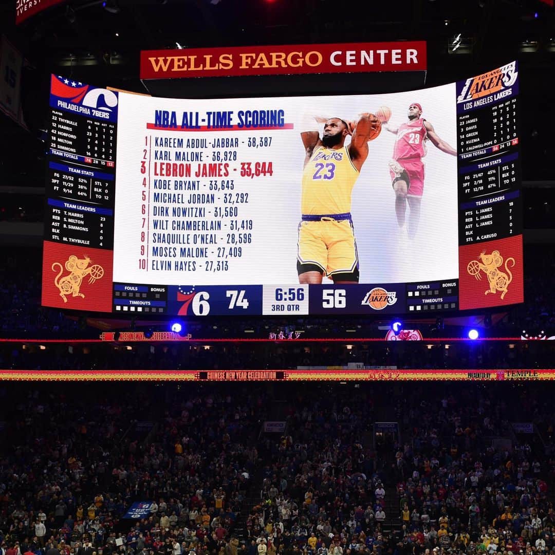 NBAさんのインスタグラム写真 - (NBAInstagram)「A picture’s worth 33,644 points! . . . 📸: @jdg7873 | @natlyphoto | @daviddownba」1月26日 15時20分 - nba