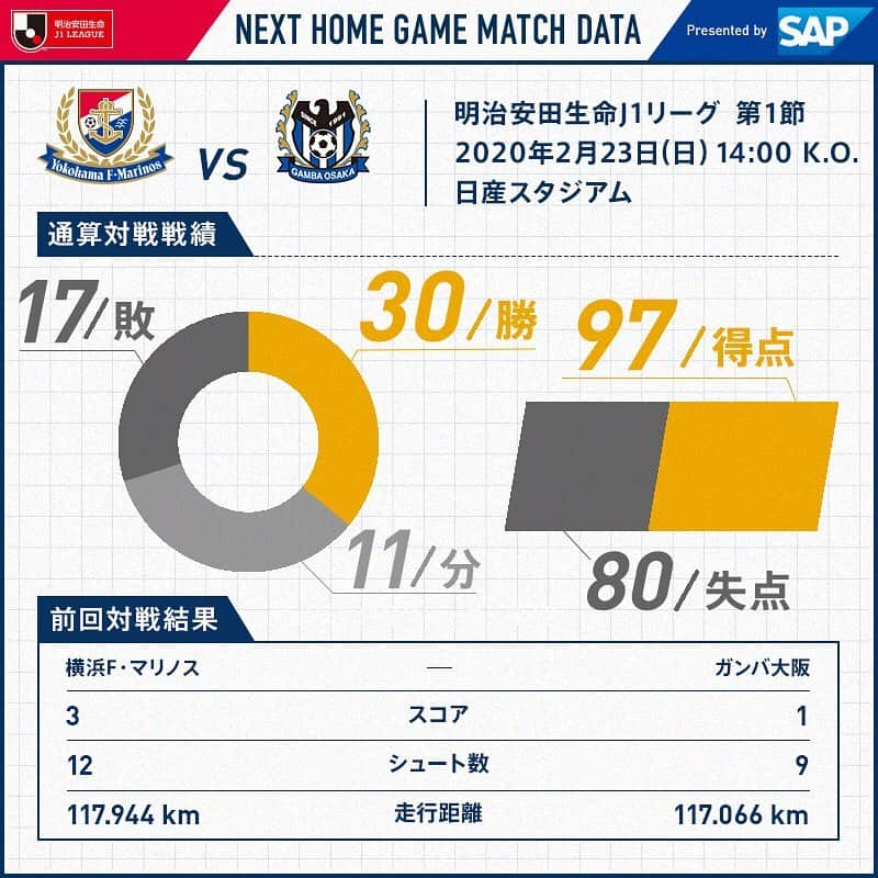 横浜F・マリノスさんのインスタグラム写真 - (横浜F・マリノスInstagram)「‪NEXT HOME GAME MATCH DATA presented by @sap . ‪2/23（日）14:00 日産スタジアム‬ ‪明治安田生命J1リーグ 第1節‬ ‪横浜F・マリノス vs ガンバ大阪‬ . ‪#fmarinos #Jリーグ #SAP ‬」2月21日 18時10分 - yokohamaf.marinos